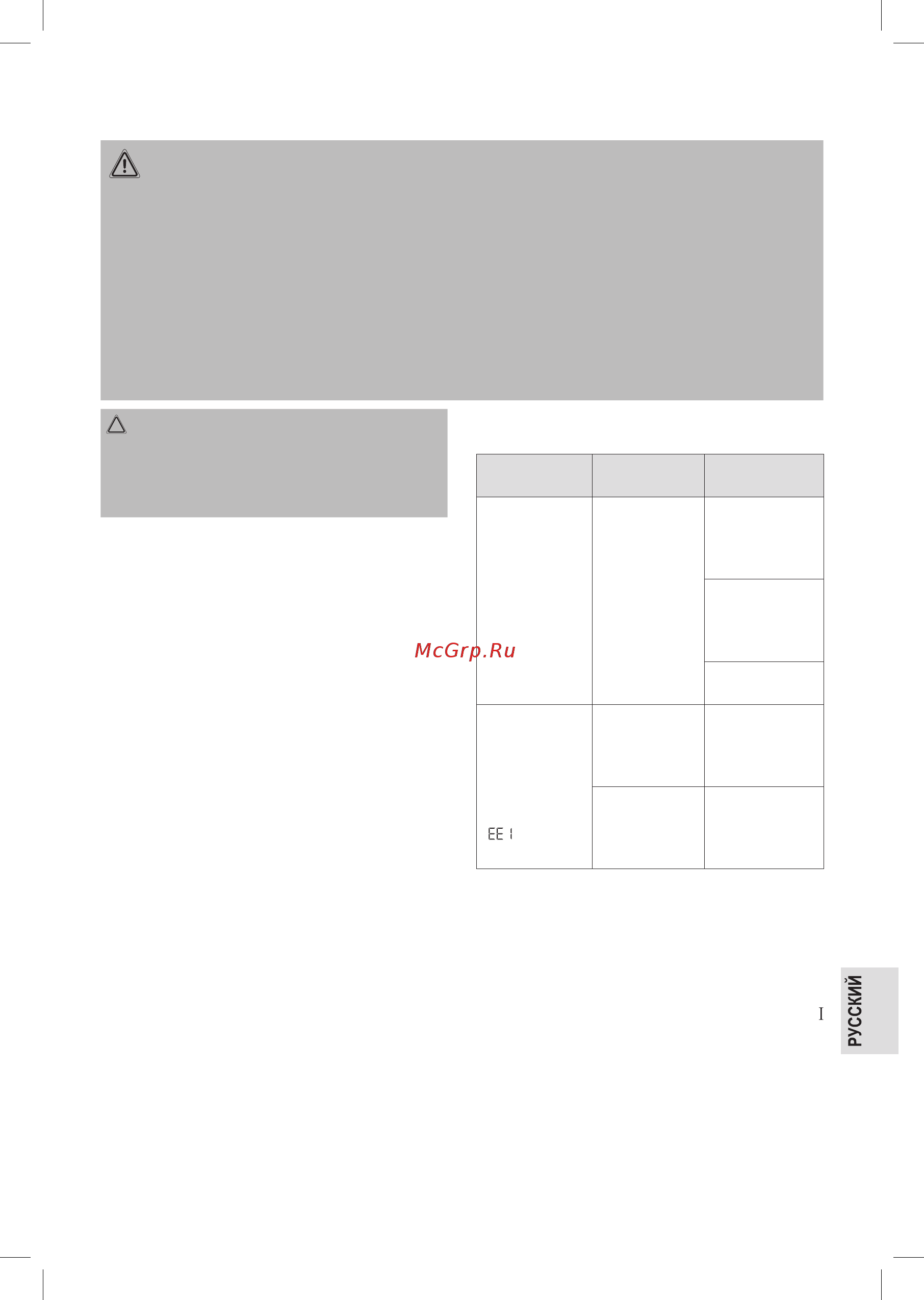 ProfiCook PC-SV 1159 Silber [77/86] Чистка