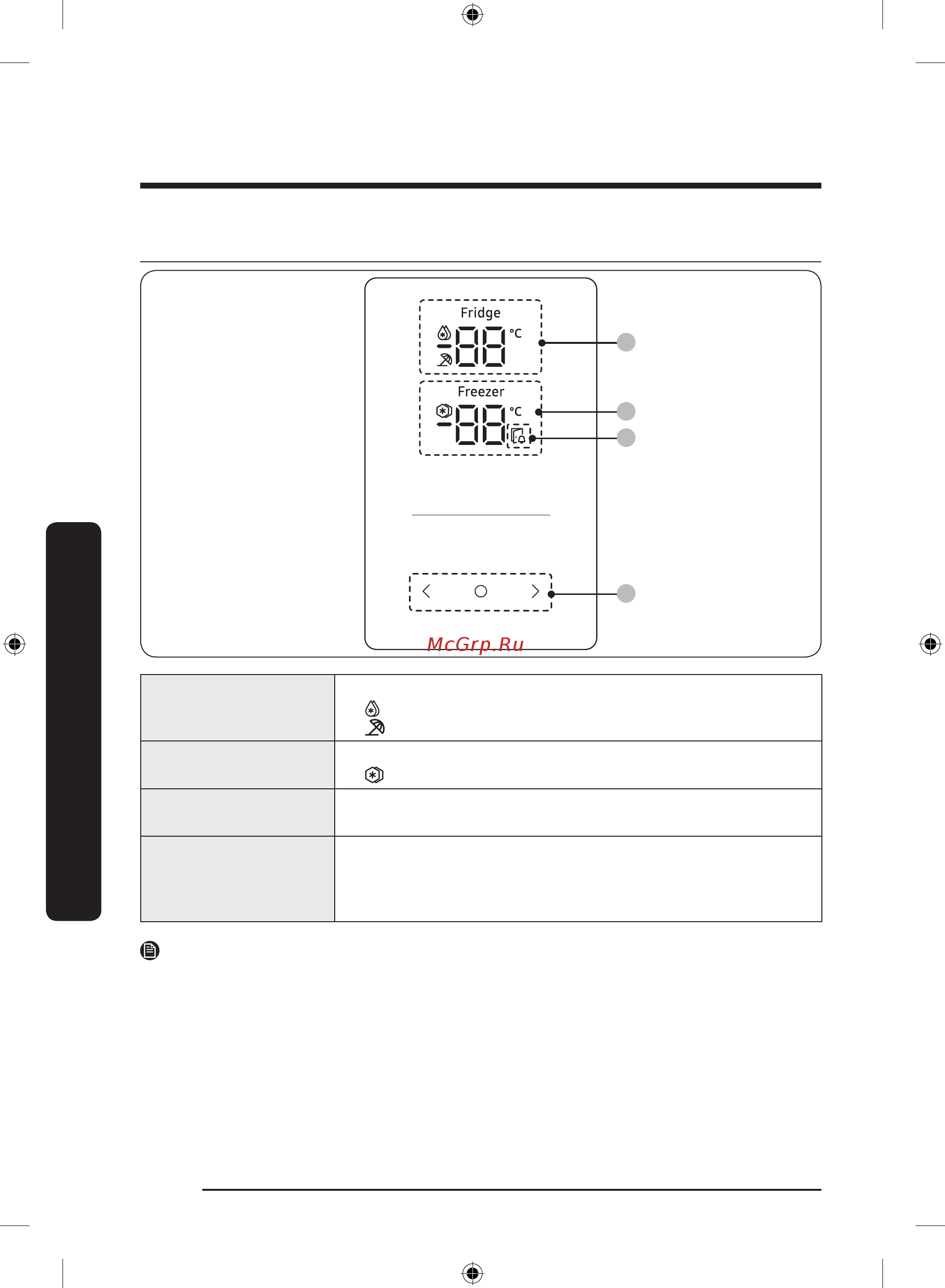 Samsung RB38T7762EL [182/216] Ishlatish amallari
