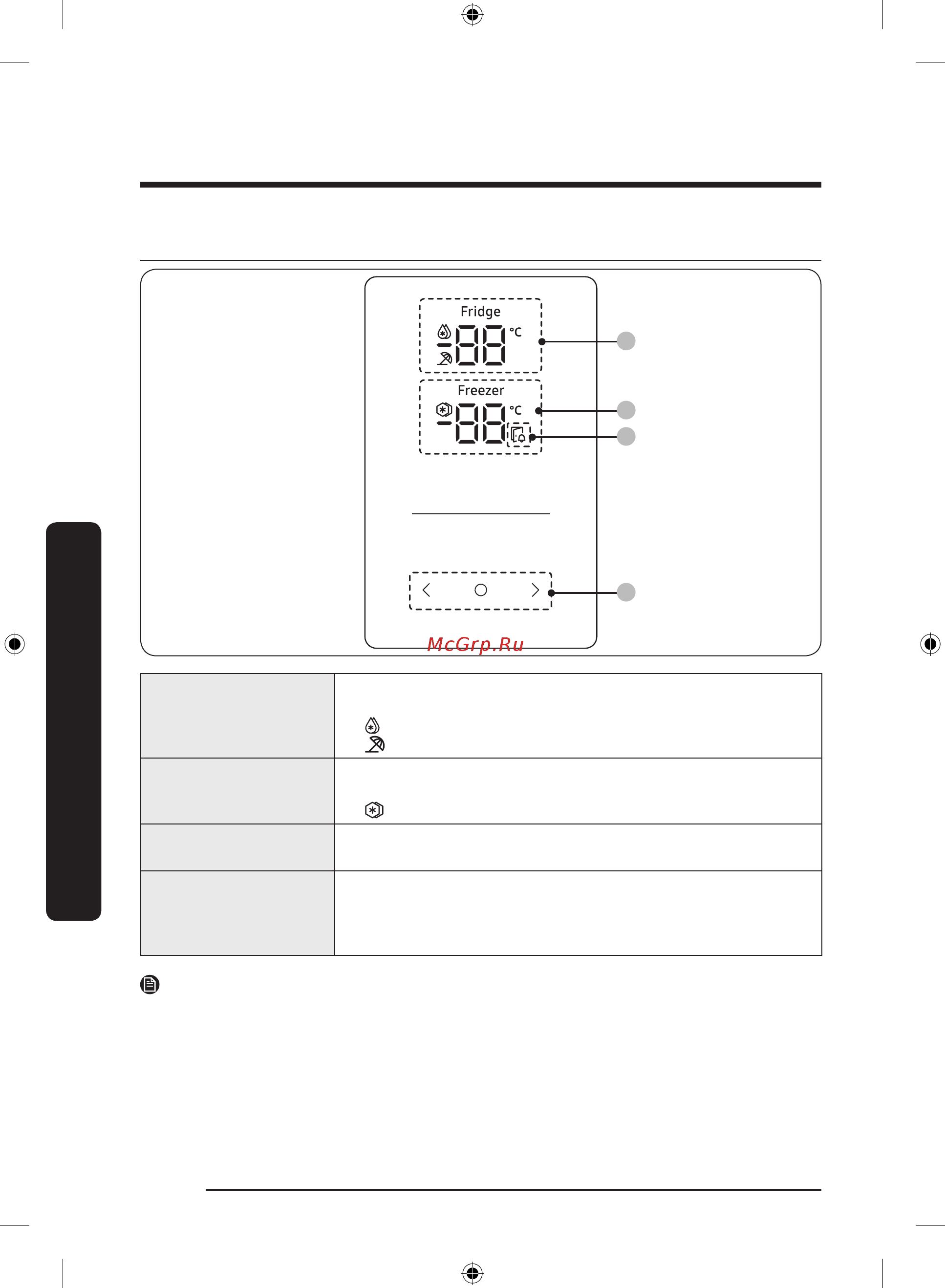 Samsung RB38T7762EL [38/216] Эксплуатация