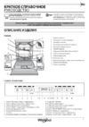 Whirlpool WFO 3T141 PF Инструкция по эксплуатации