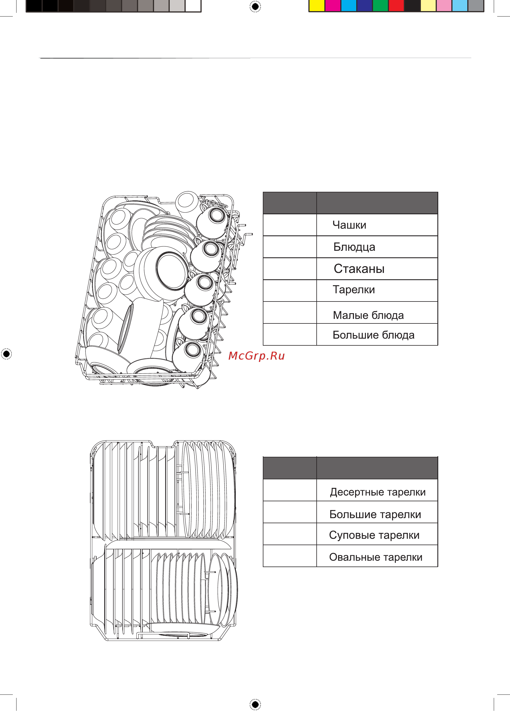 Gorenje GV520E11 [19/24] Информация для тестового запуска