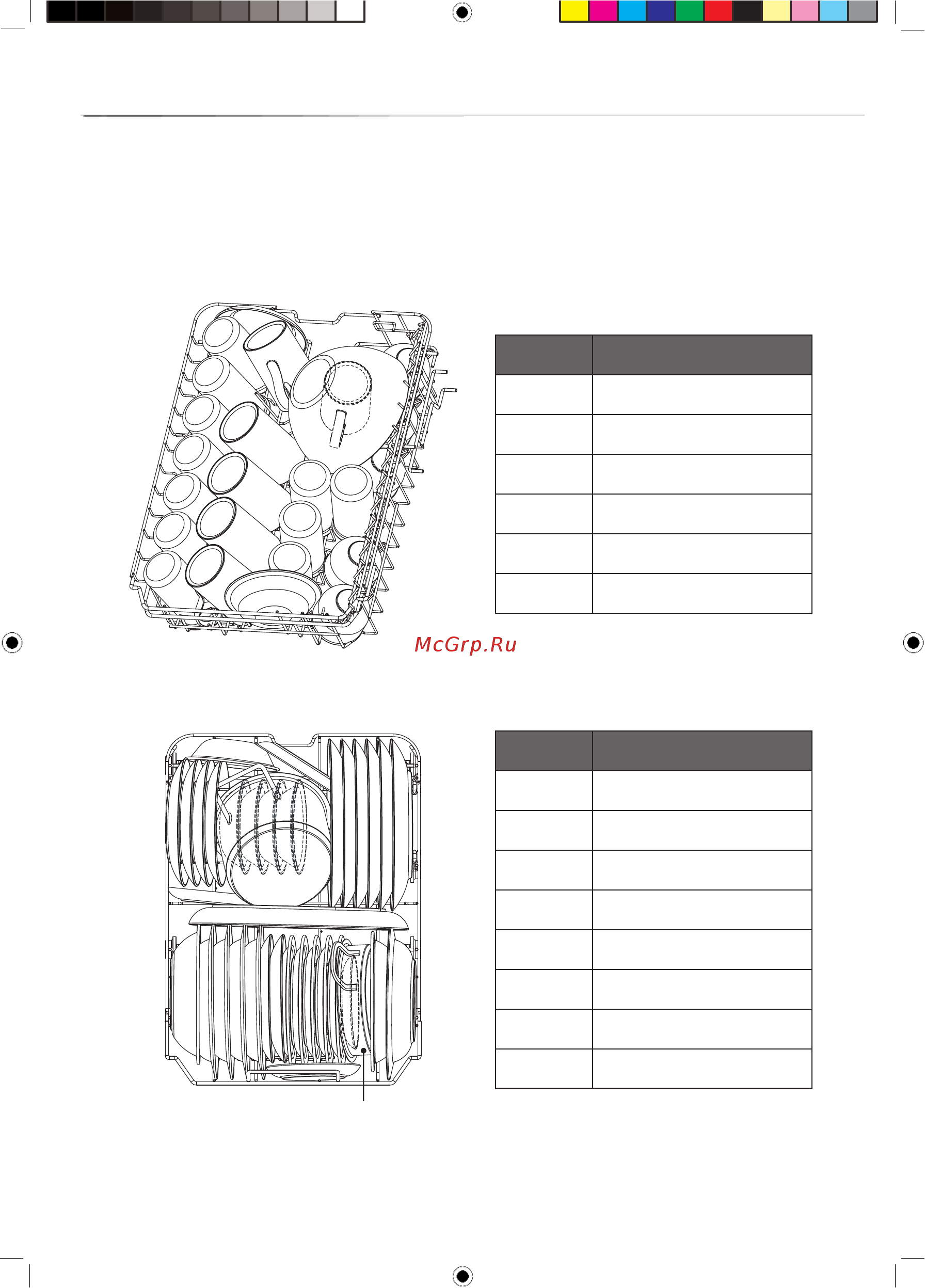 Gorenje GV520E11 [21/24] Информация для тестового запуска