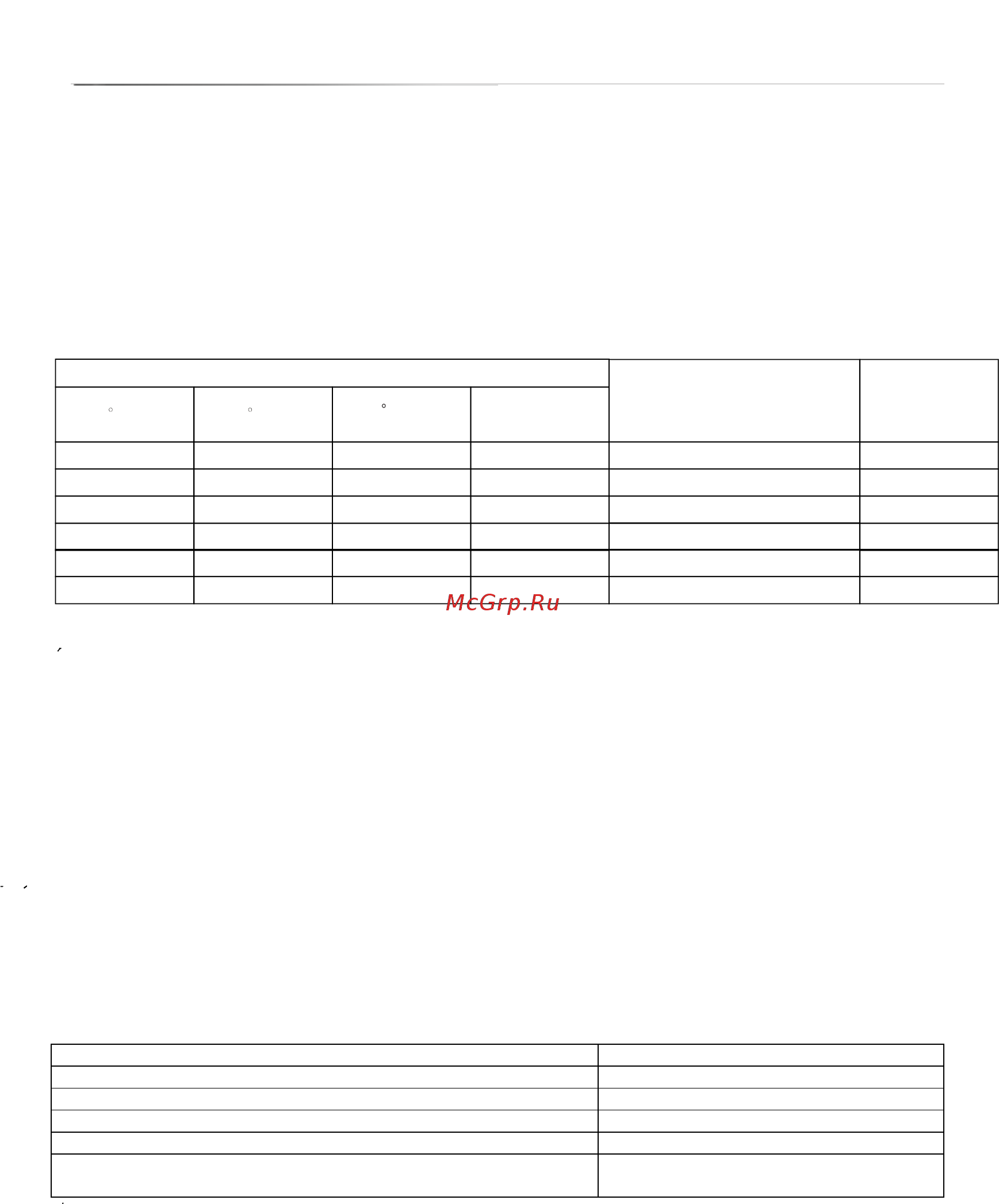 Gorenje GV520E11 [9/24] Настройки