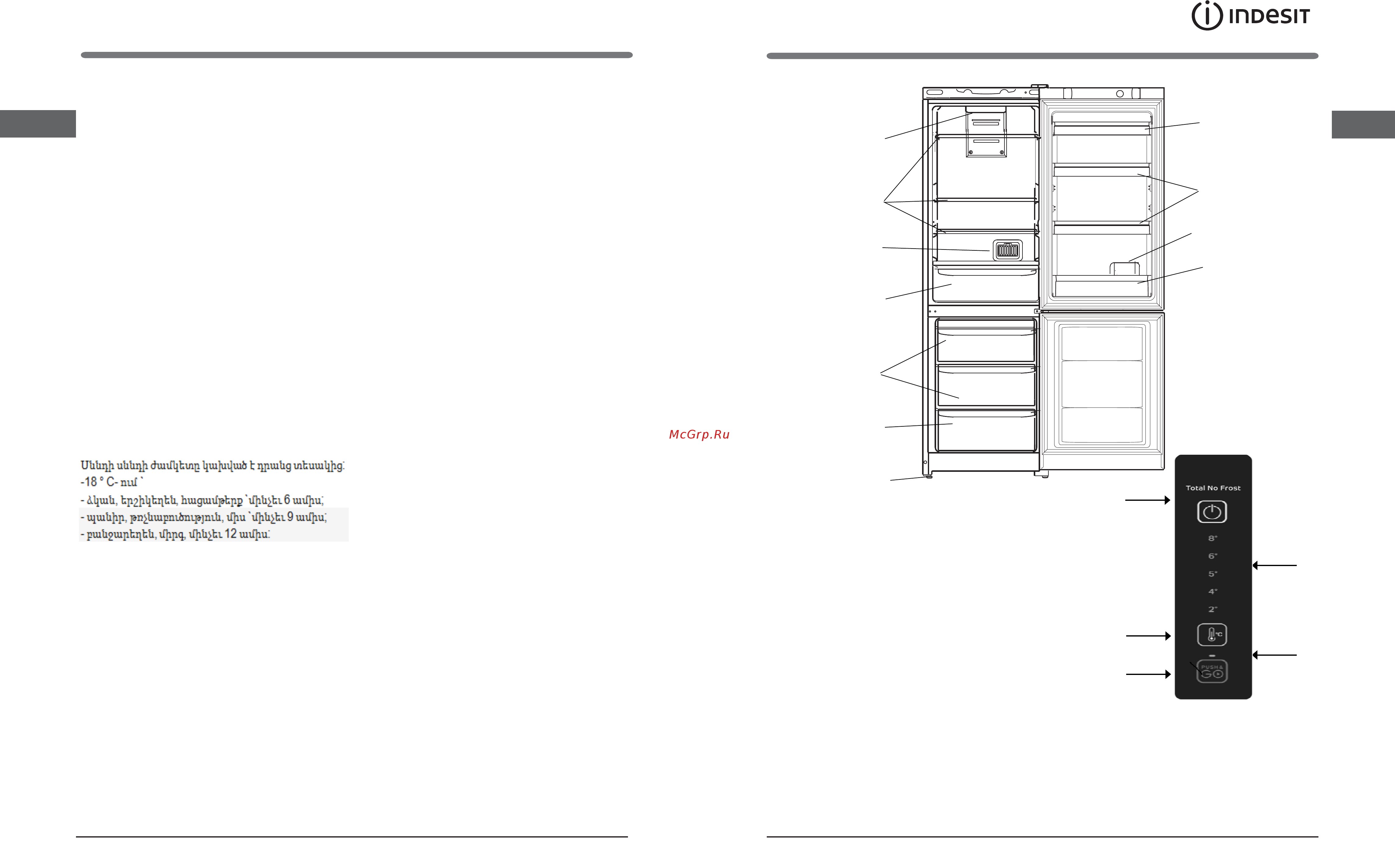 Indesit ITS 4160 W [5/18] Описание изделия