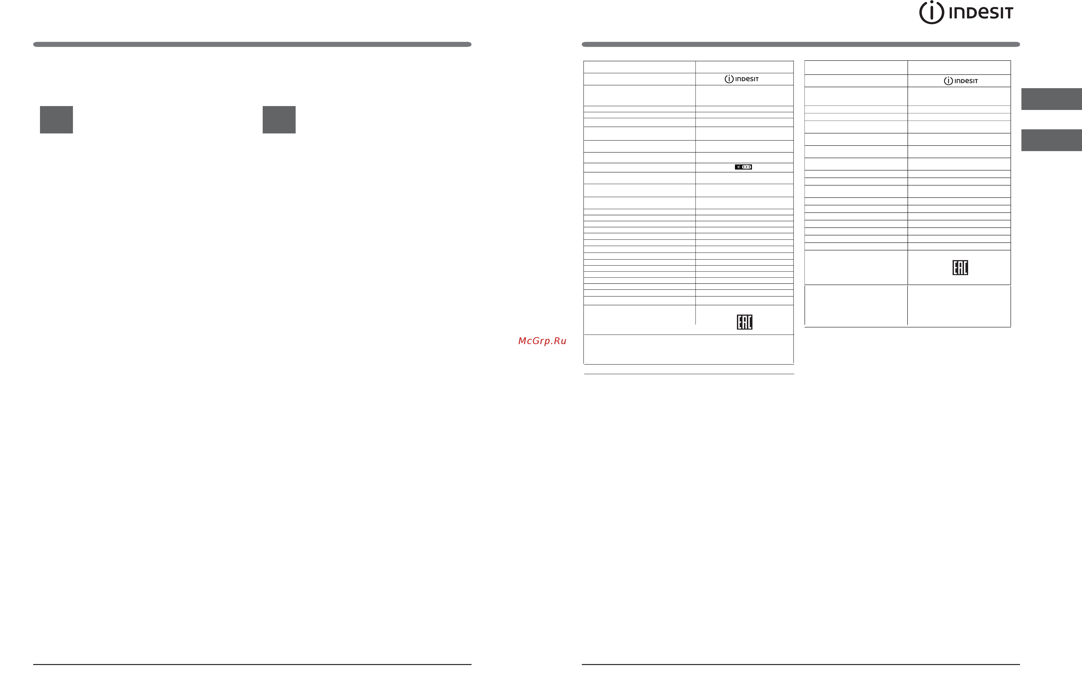 Indesit ITS 4200 S [2/18] Технический лист