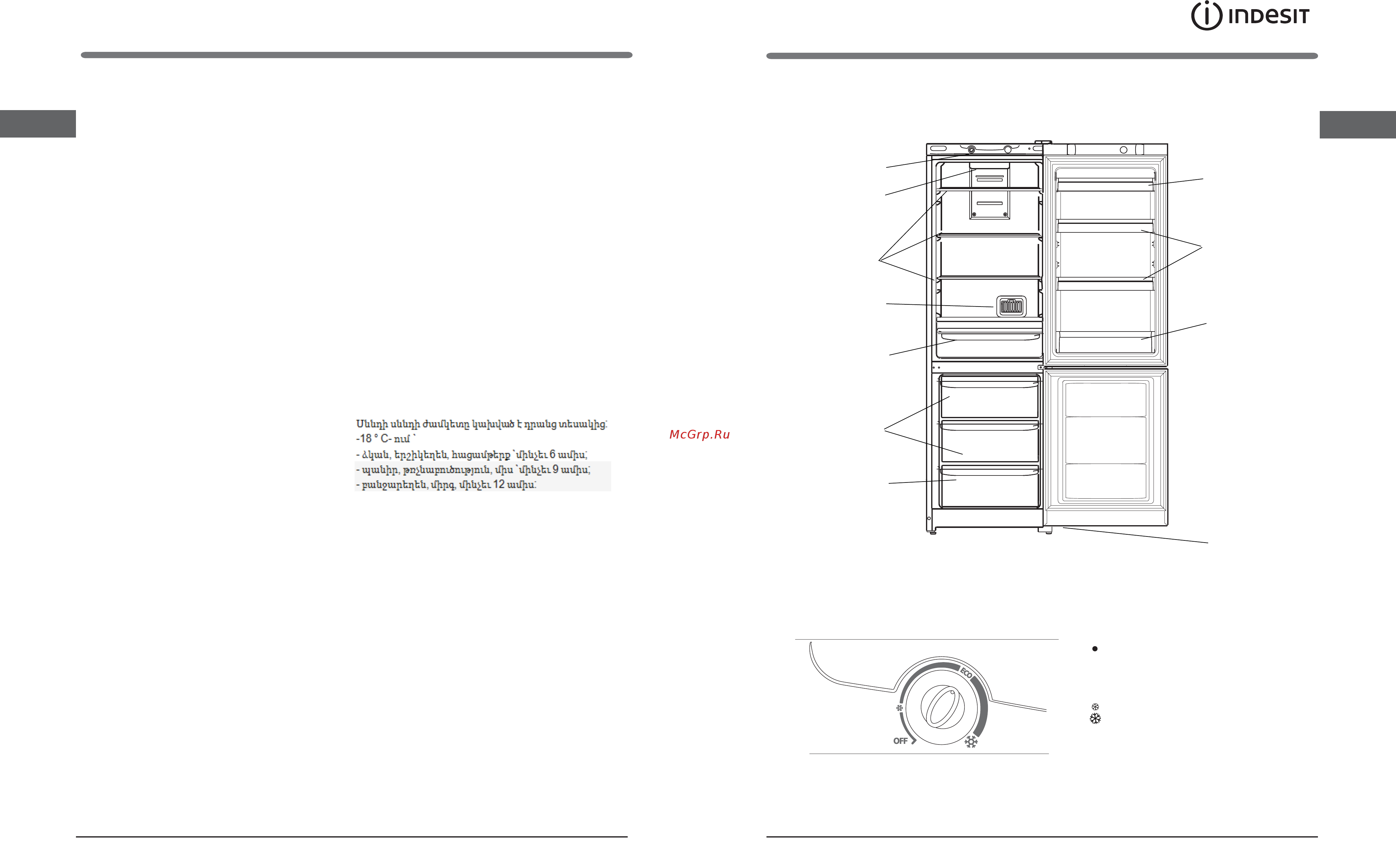 Indesit ITS 4200 S [5/18] Описание изделия