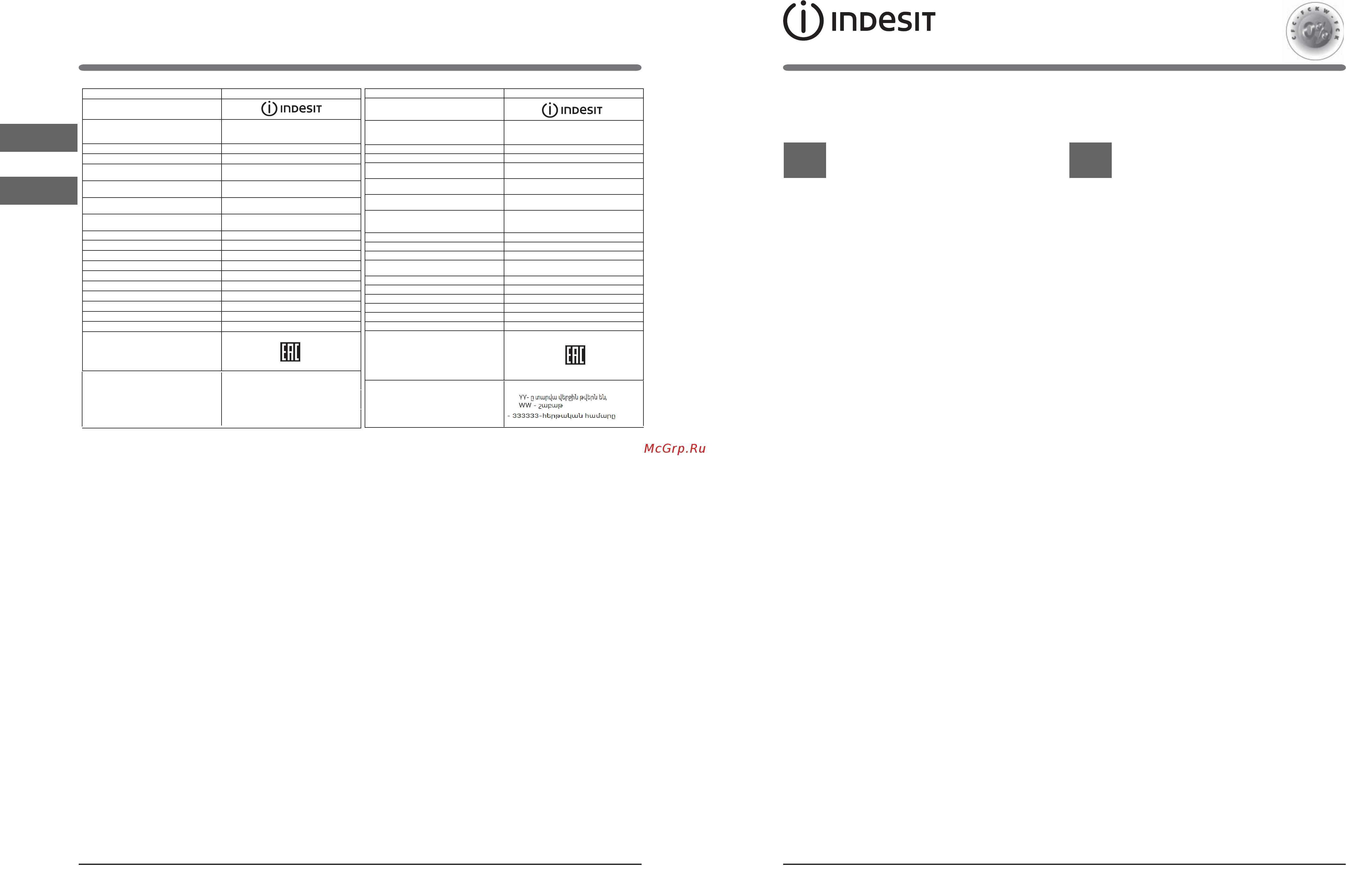 Indesit ITS 5200 X Инструкция по эксплуатации онлайн