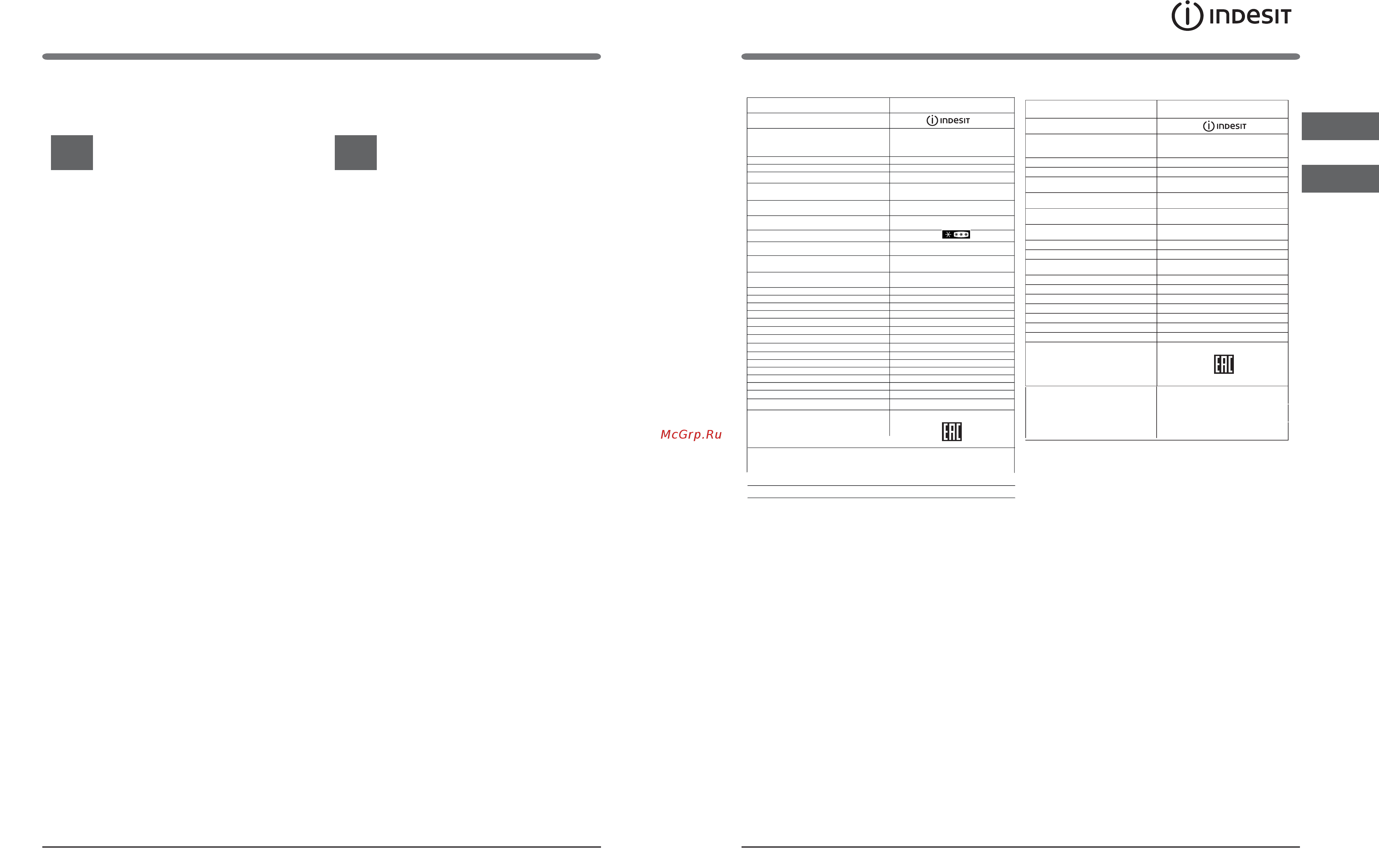 Indesit ITS 5200 X [2/18] Технический лист