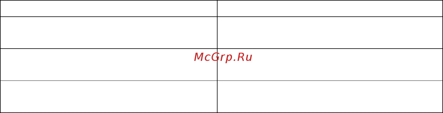 Novex NFDN118622X Инструкция по эксплуатации онлайн [11/17] 562672