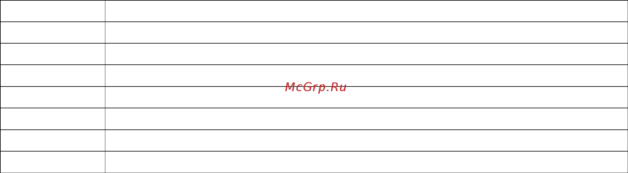 Novex NFDN118622X Инструкция по эксплуатации онлайн [13/17] 562672