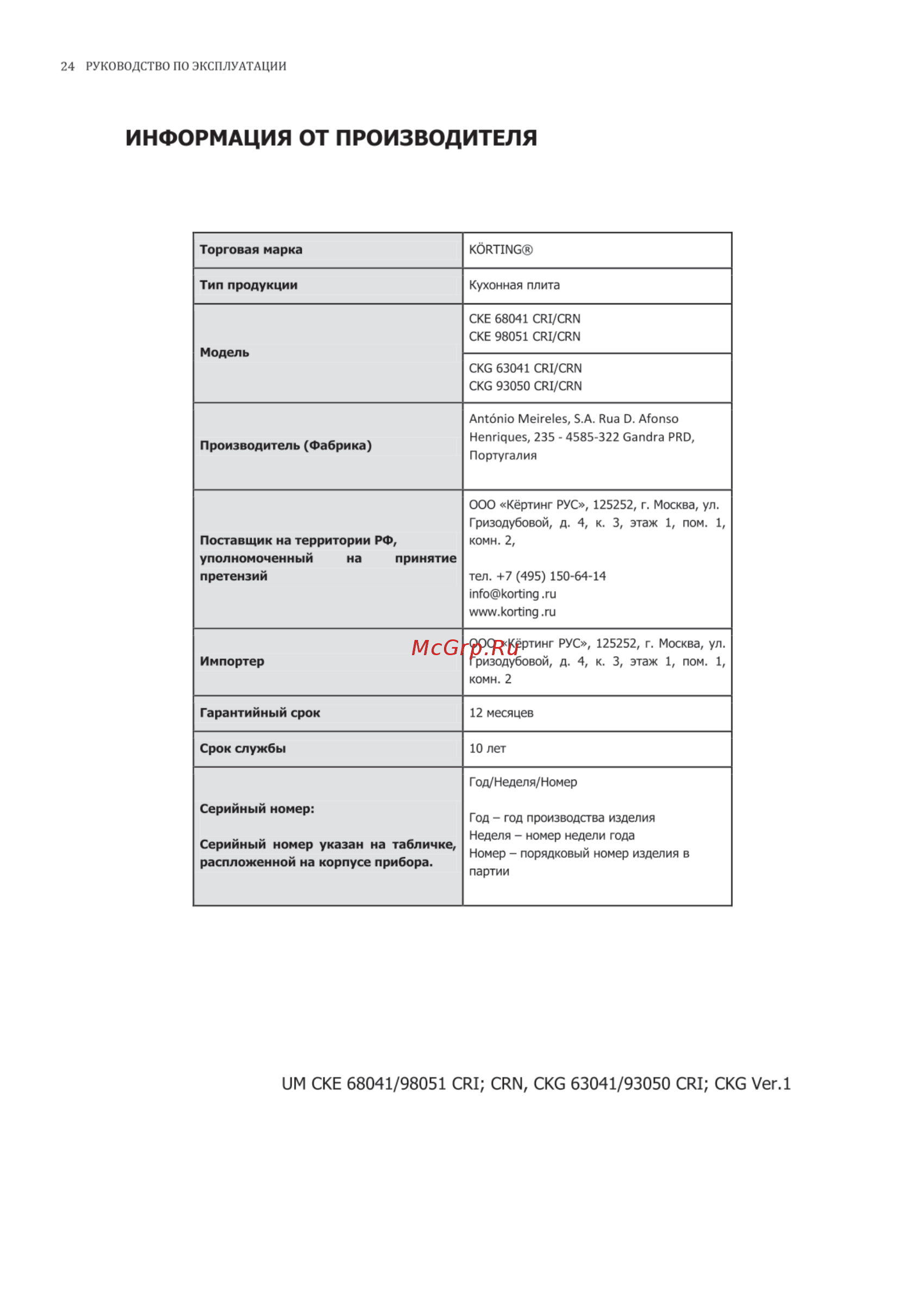 Korting CKG 63041 CRN [24/28] Информация от производителя