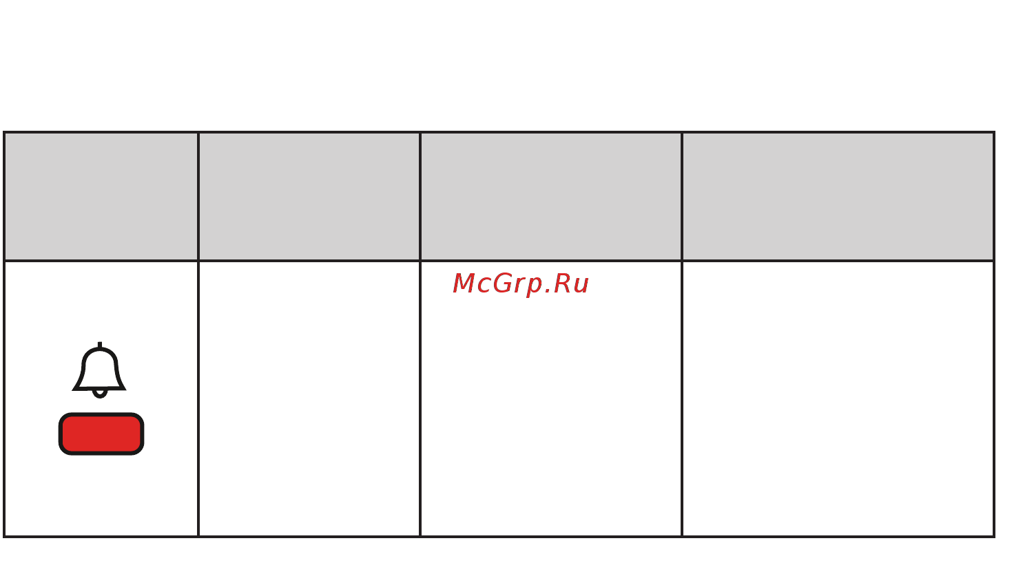 Korting KNF 1857 N [15/40] Прежде чем обращаться в сервисную службу