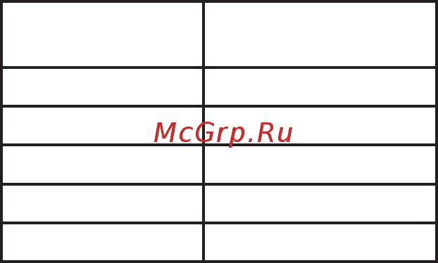 Korting KNF 1857 X [11/40] Замечания о настройках температуры