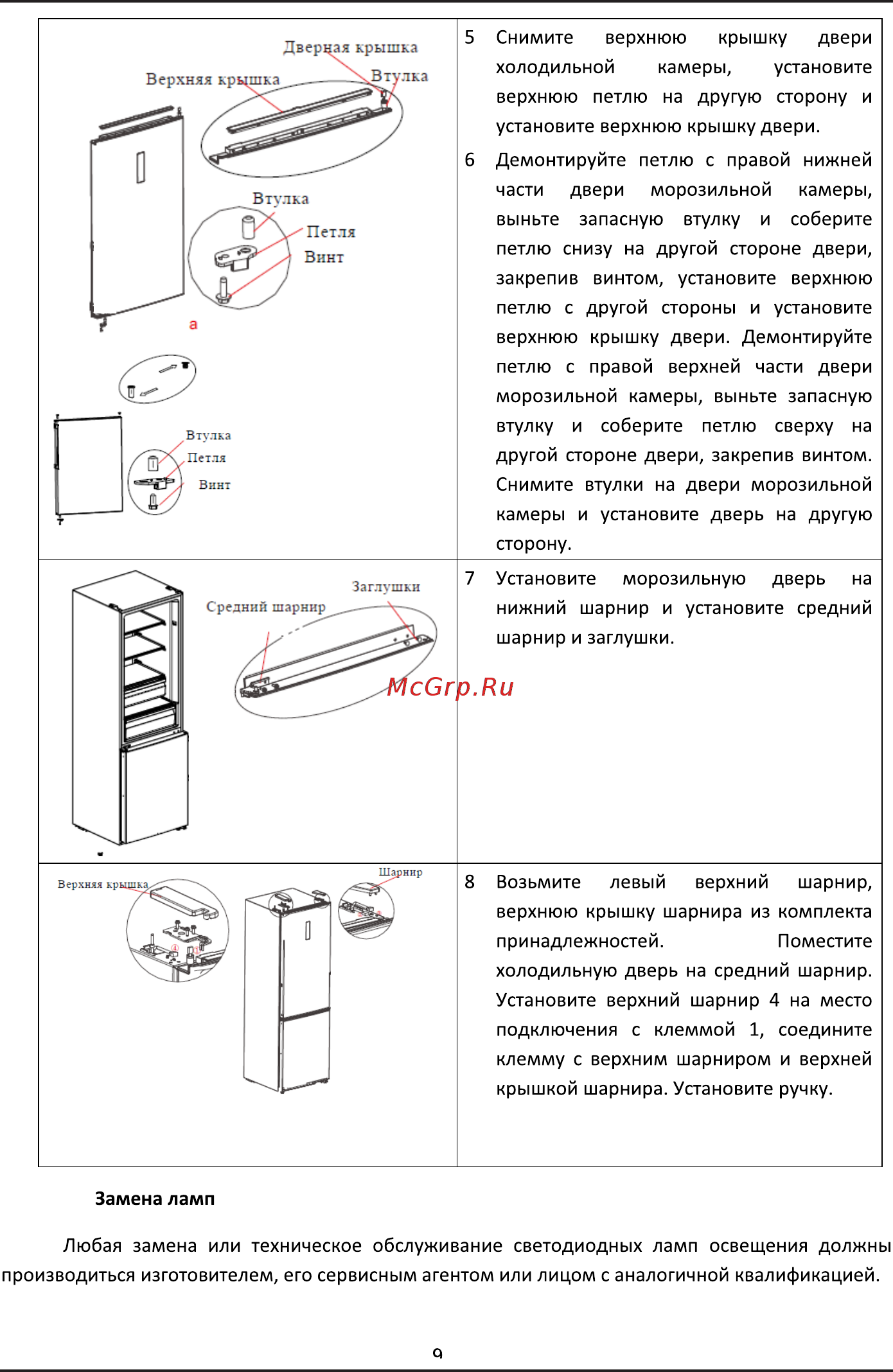 Korting KNFC 61887 W Инструкция по эксплуатации онлайн [9/23] 562691