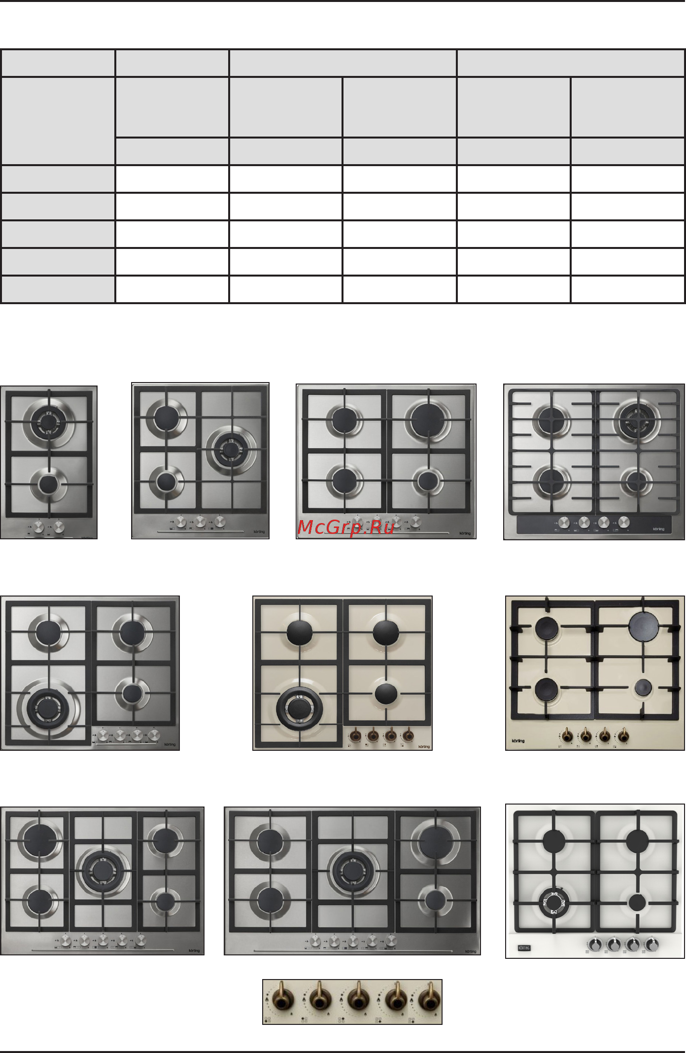 Korting HG 661 CTGB [5/22] Описание прибора