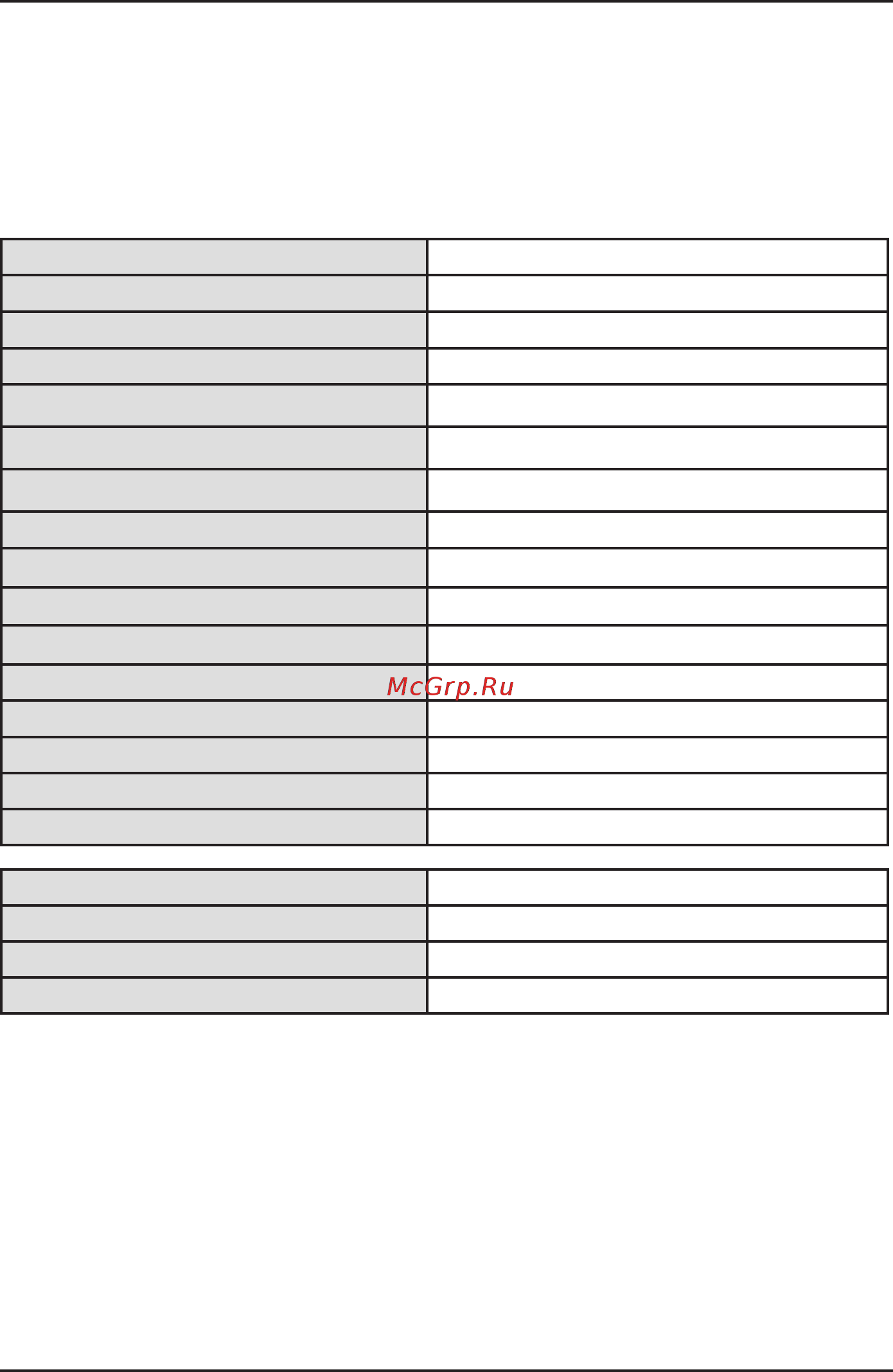 Korting OKB 1131 CSGW [28/33] Технические характеристики