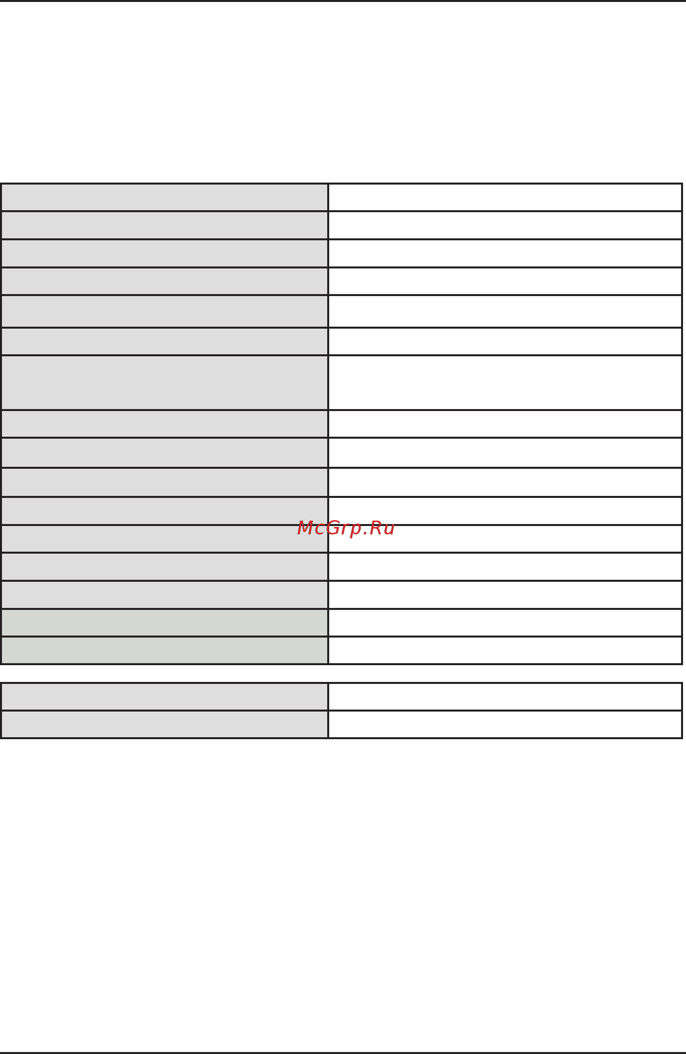 Korting OKB 491 CRGB [25/30] Технические характеристики