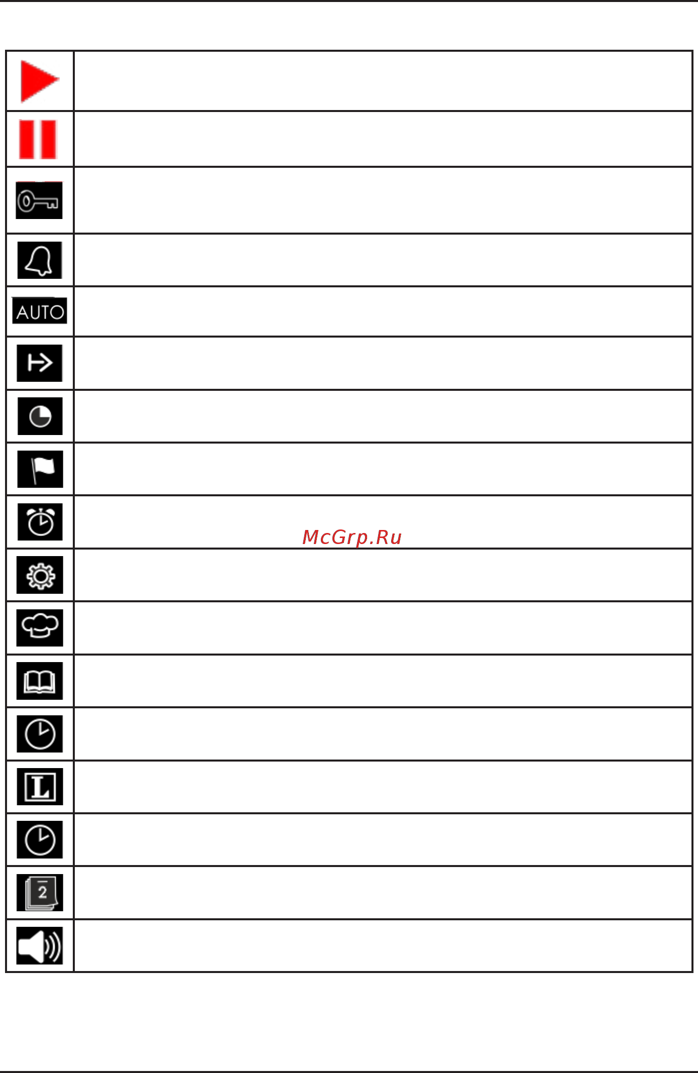 Korting OKB 491 CRGB [7/30] Значки меню и их значение