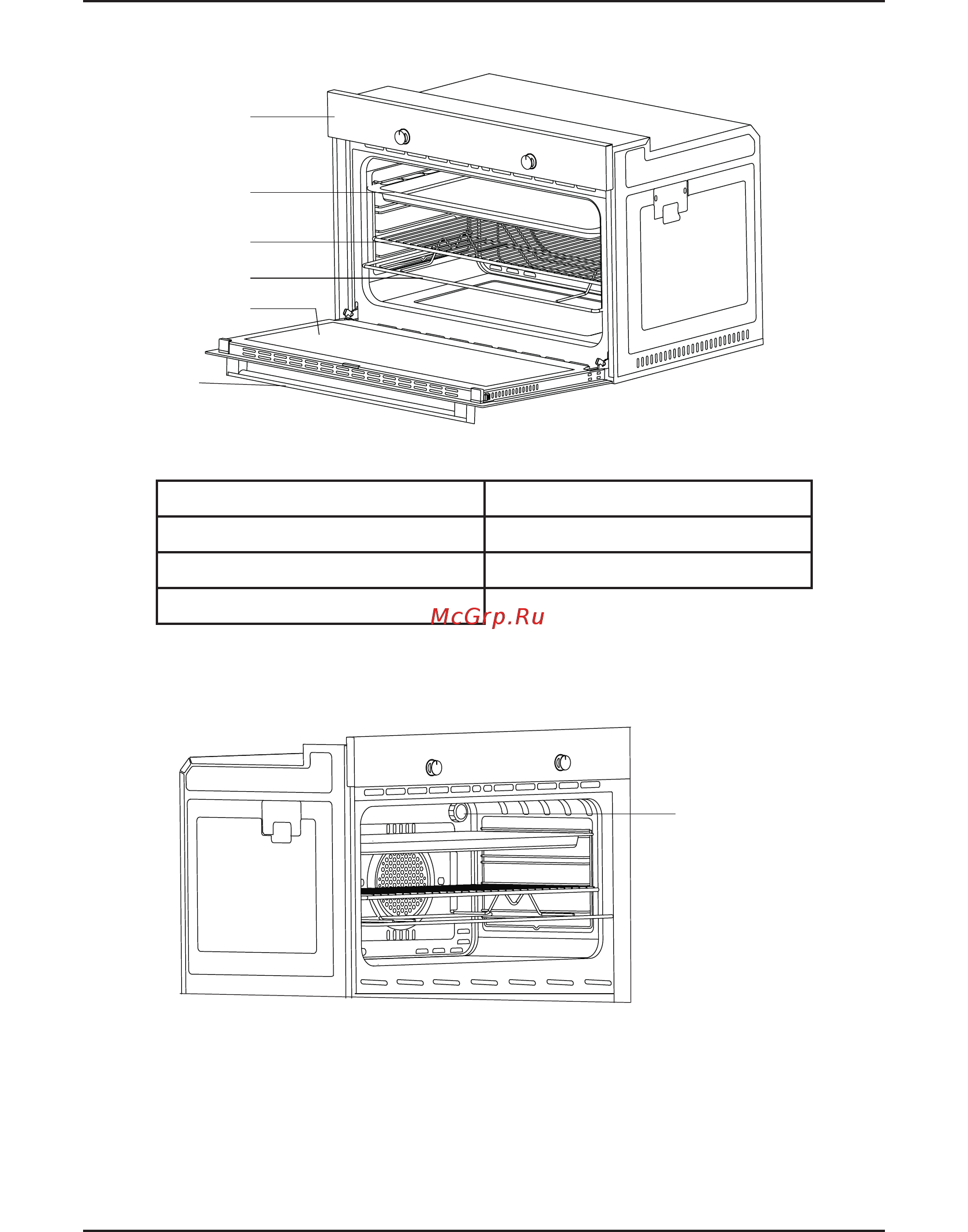 Korting OKB 7129 SGW [6/28] Описание прибора