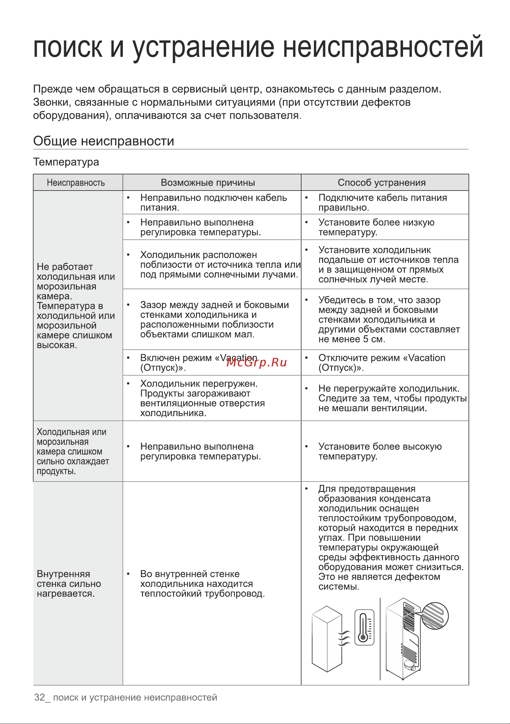 Samsung RB37A5400WW Инструкция по эксплуатации онлайн [32/113] 562807