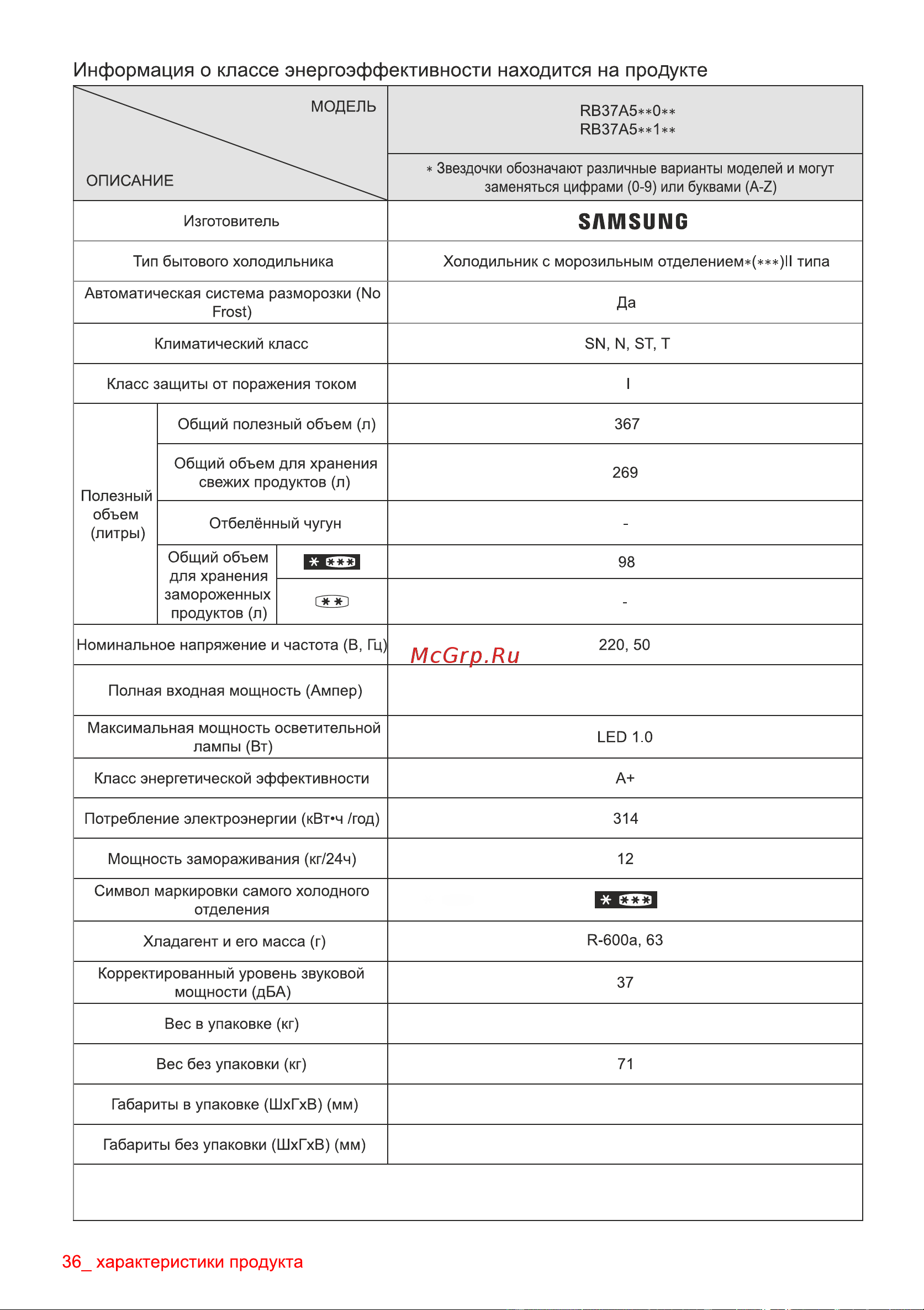 Samsung RB37A5470EL [36/113] Только для россии