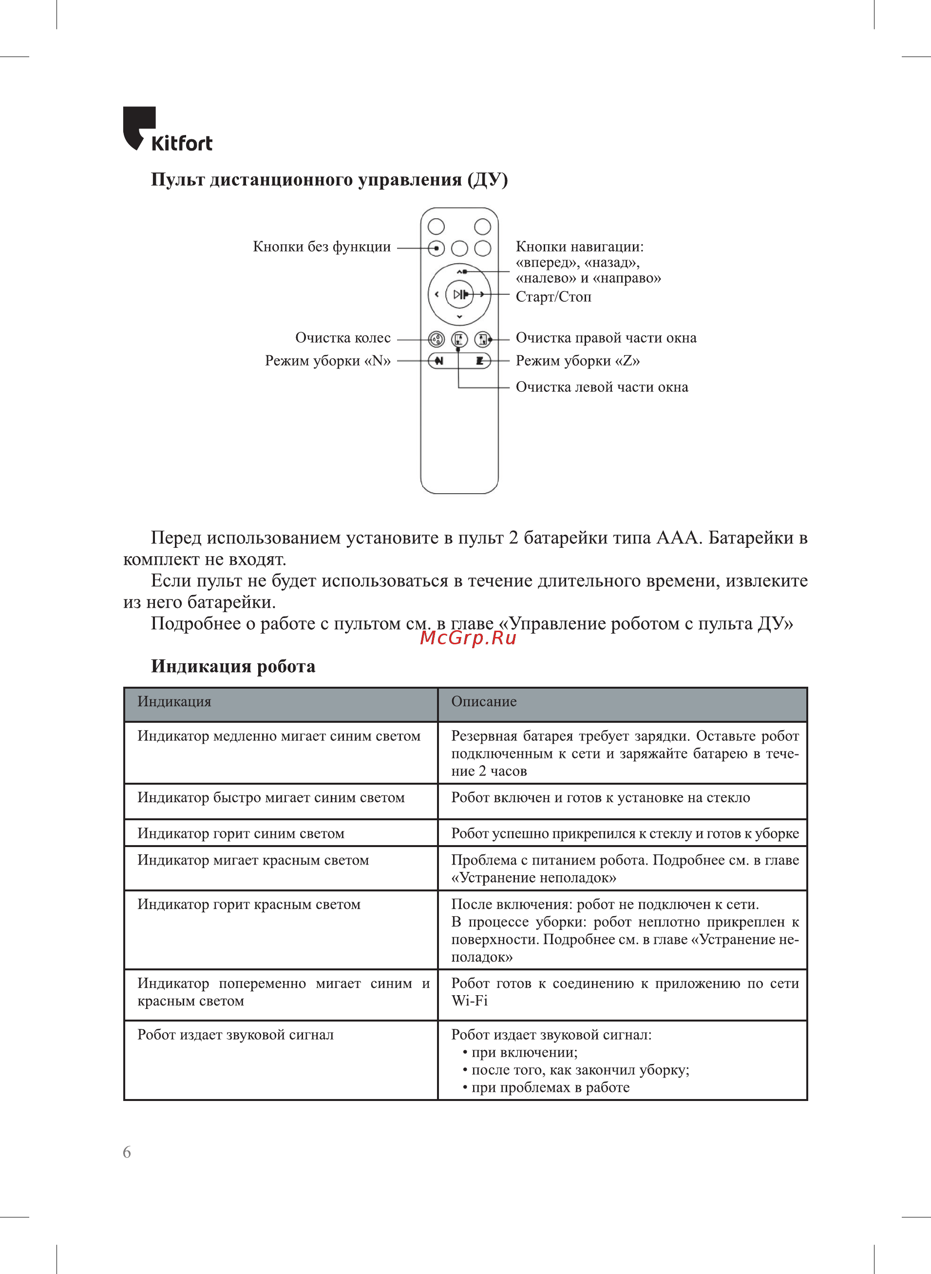 Kitfort КТ-564 Инструкция по эксплуатации онлайн [6/24] 562820