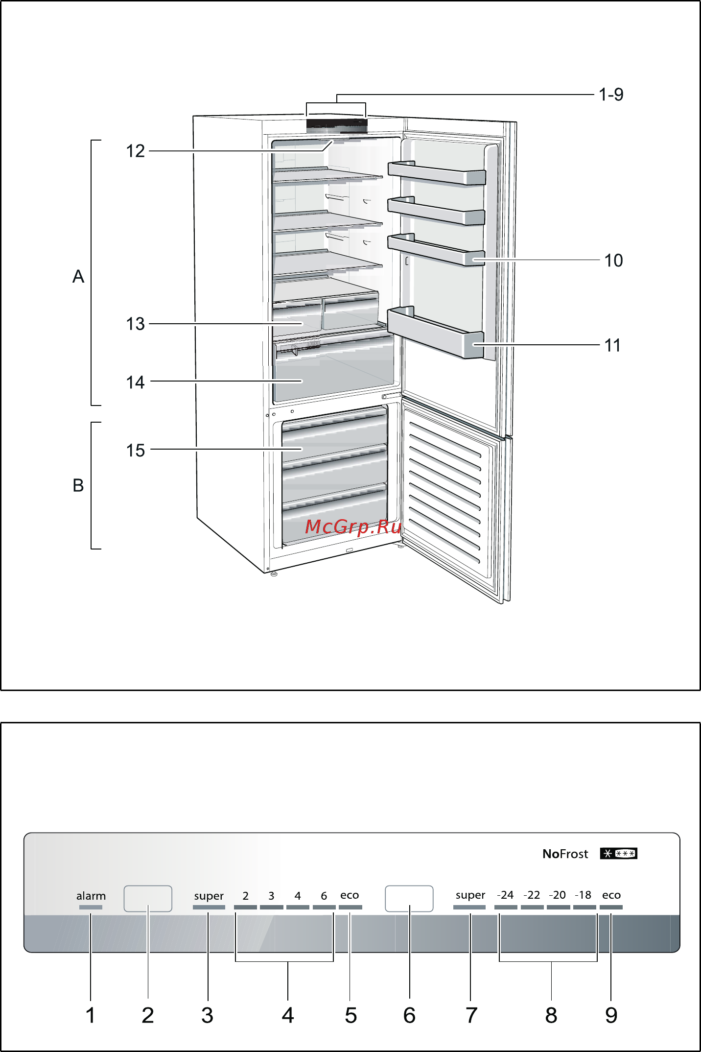 Bosch Serie | 2 KGN39UW27R Инструкция по эксплуатации онлайн [25/29] 562840