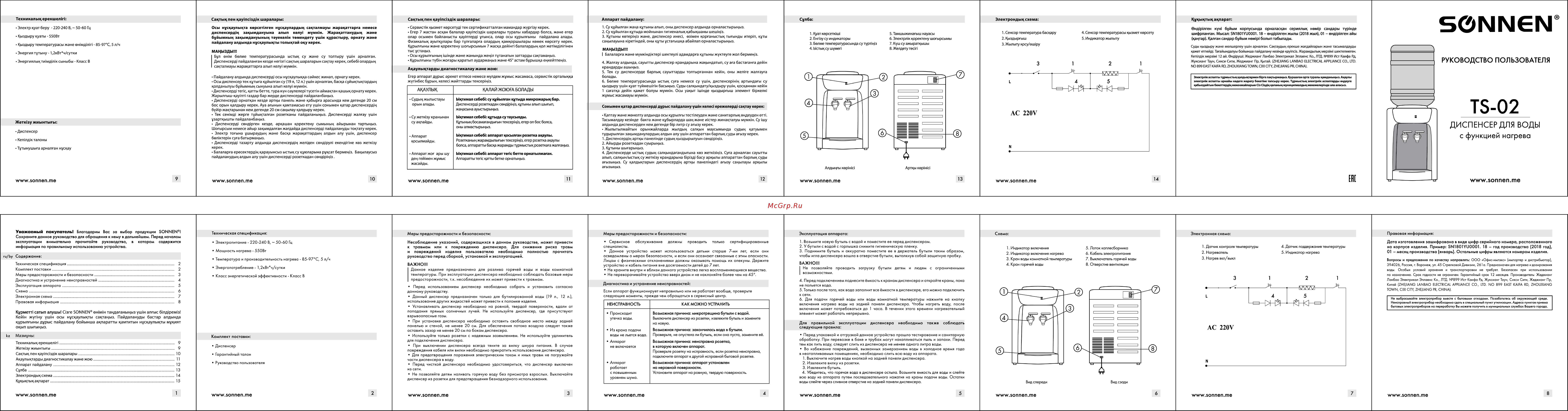 Sonnen TS-02 (452416) Инструкция по эксплуатации онлайн