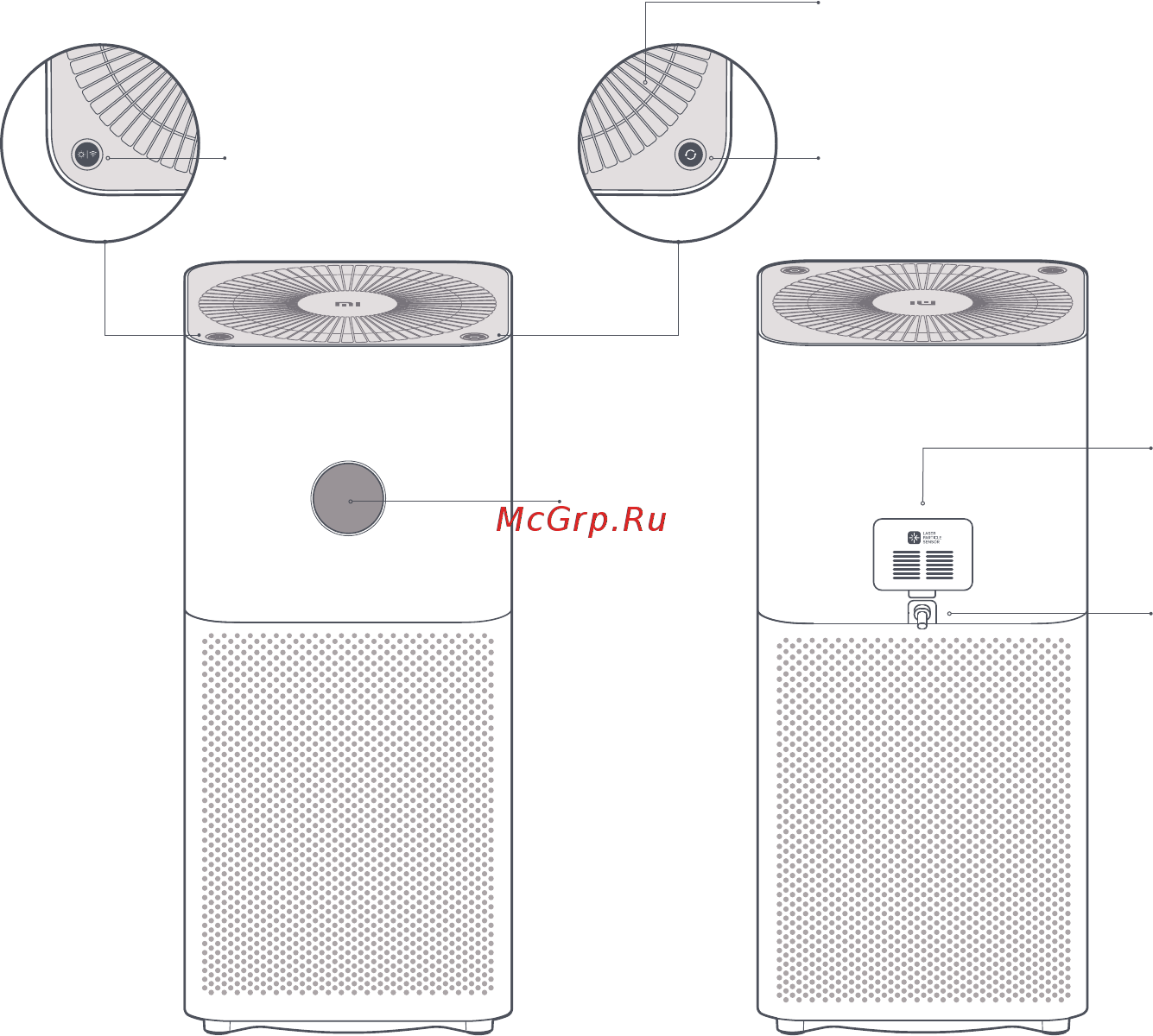 Xiaomi Mi Air Purifier 3C EU (BHR4518GL) [12/126] Product overview