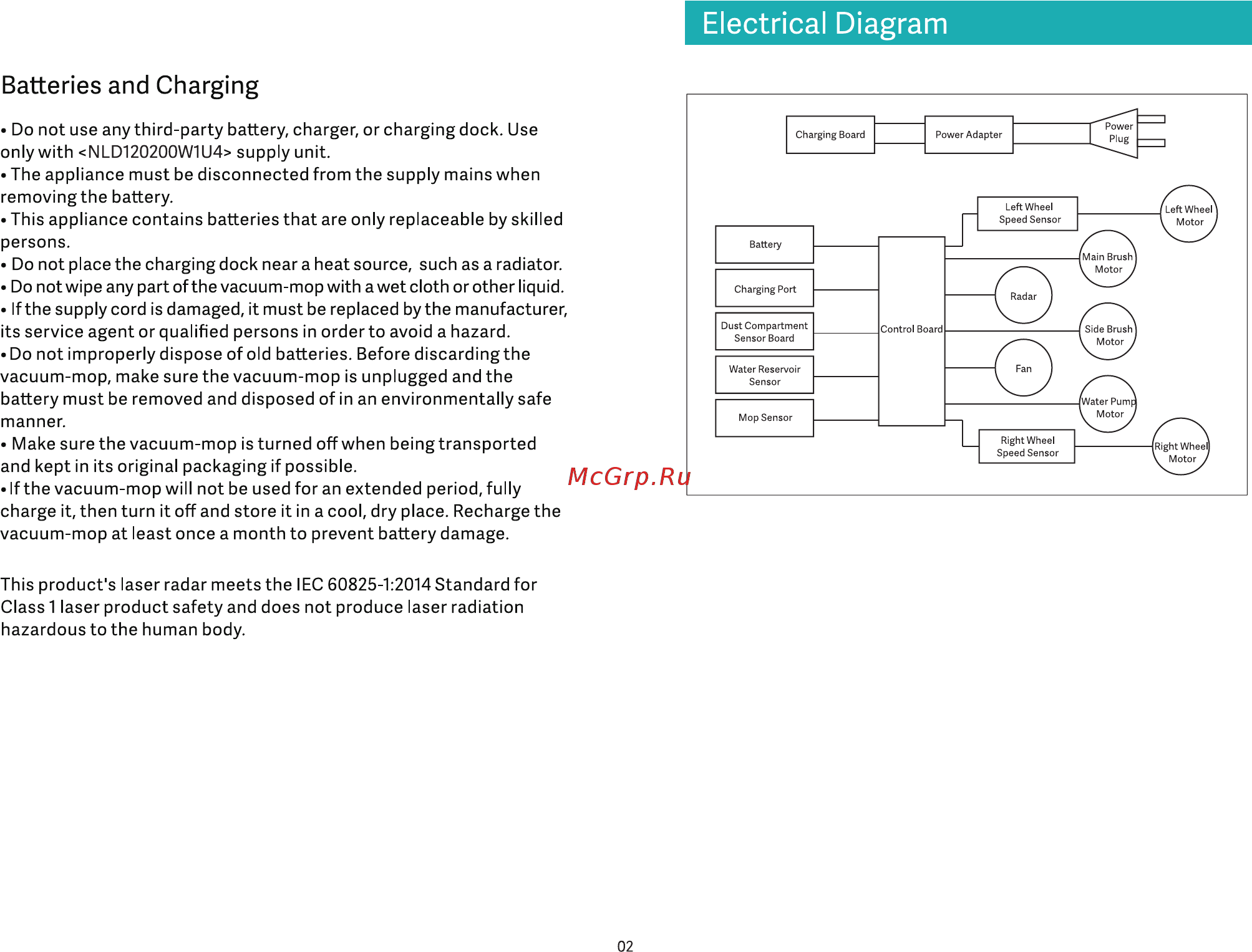 Viomi V-RVCLM21A [4/99] Batteries and charging