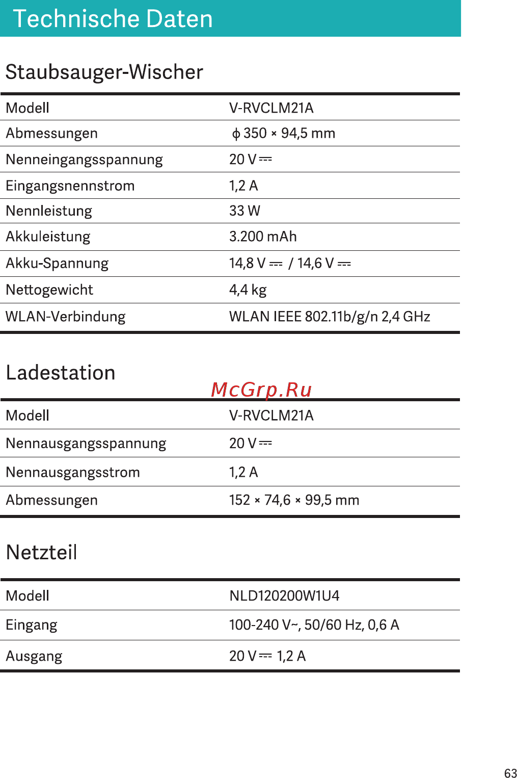 Viomi Cleaning Robot SE V-RVCLM21A [65/99] Technische daten