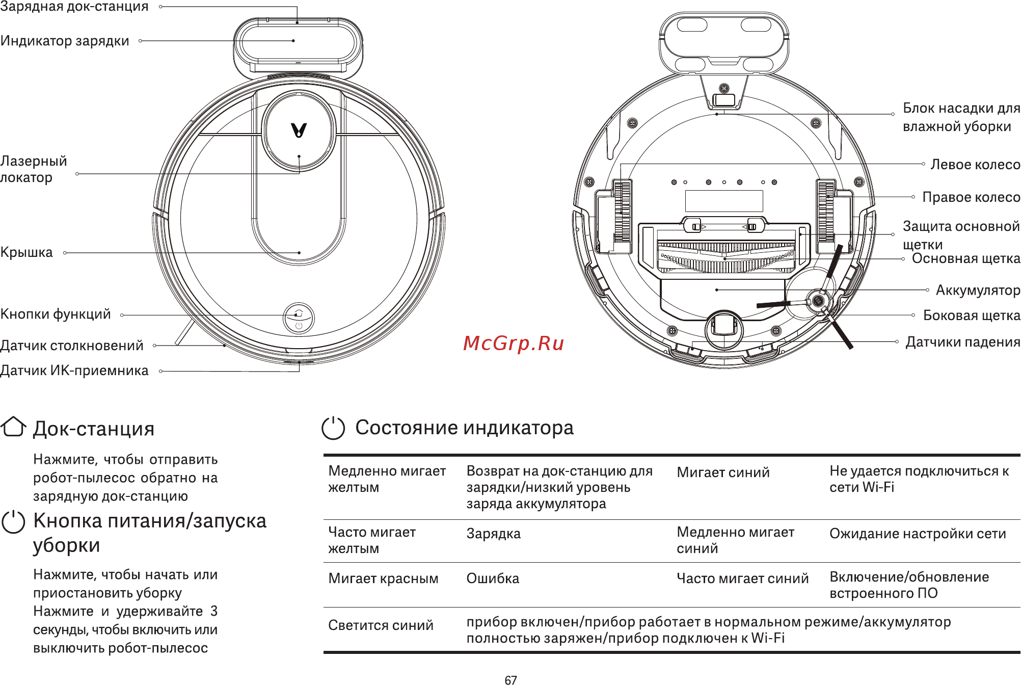 Viomi V-RVCLM21A [69/99] О кнопка питания запуска