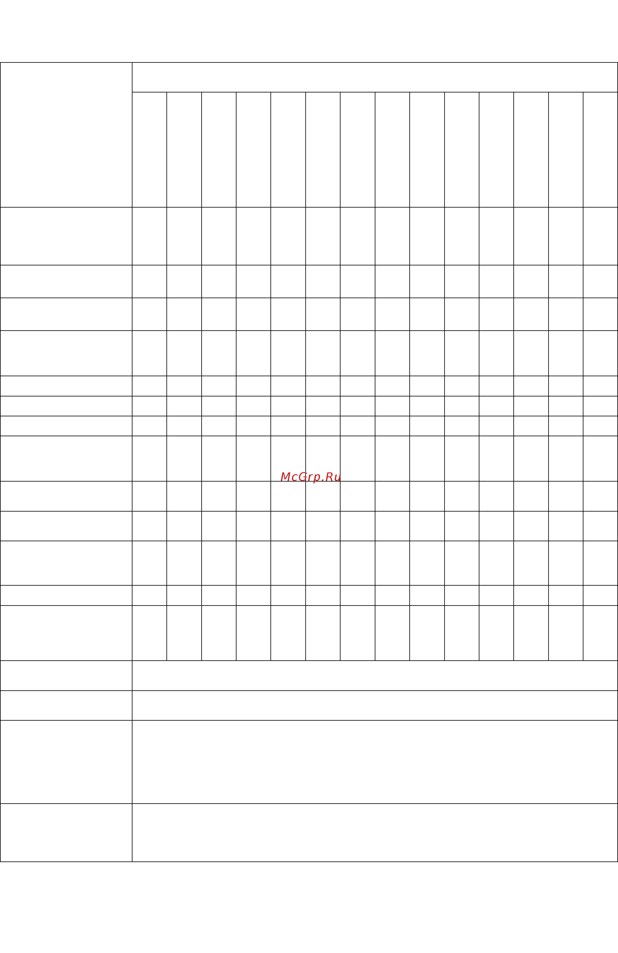 De luxe 606040.01гэ-005(кр) ЧР [4/20] Технические данные
