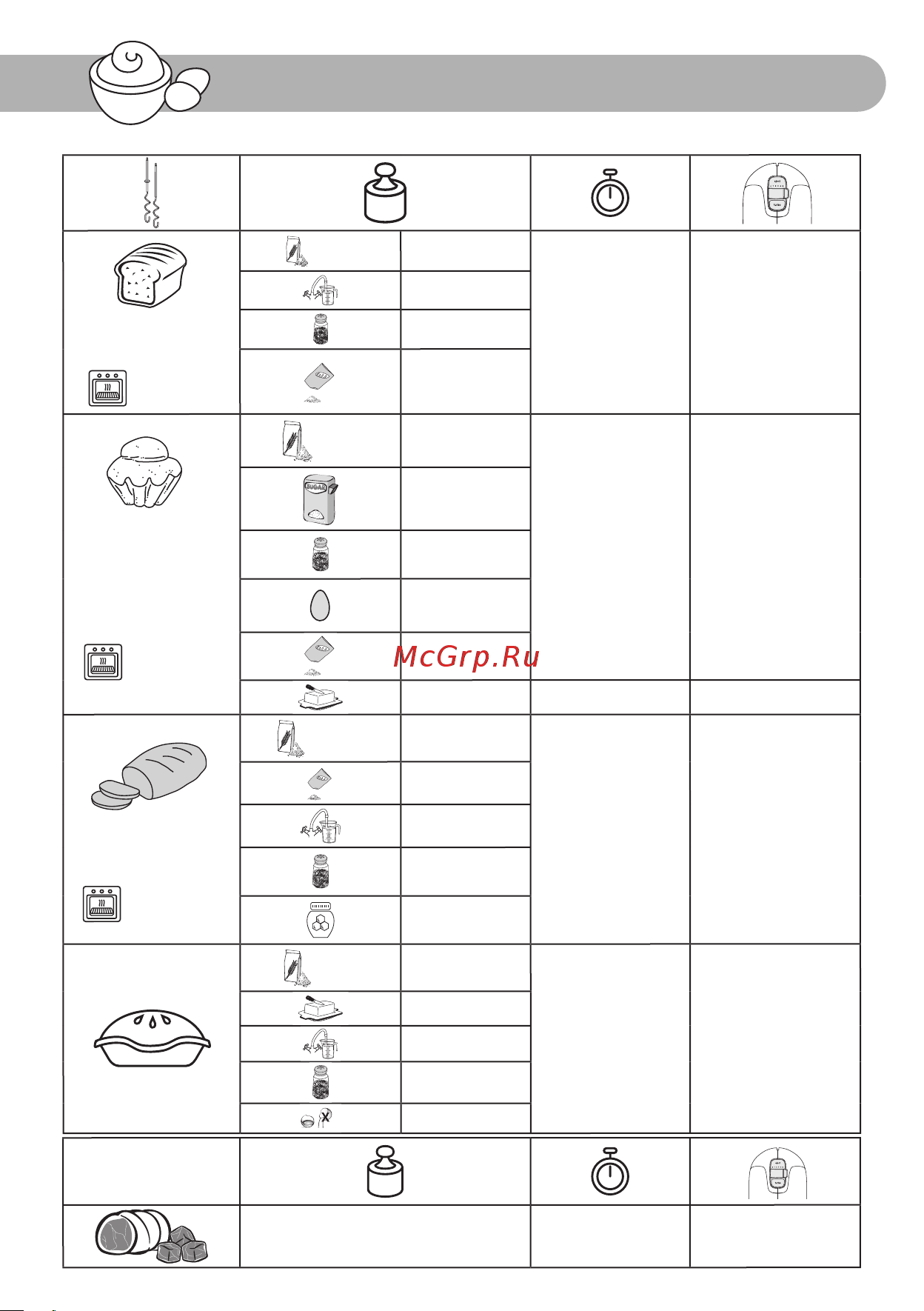 Moulinex Prepmix+ HM450B10 Инструкция по эксплуатации онлайн [4/36] 804541