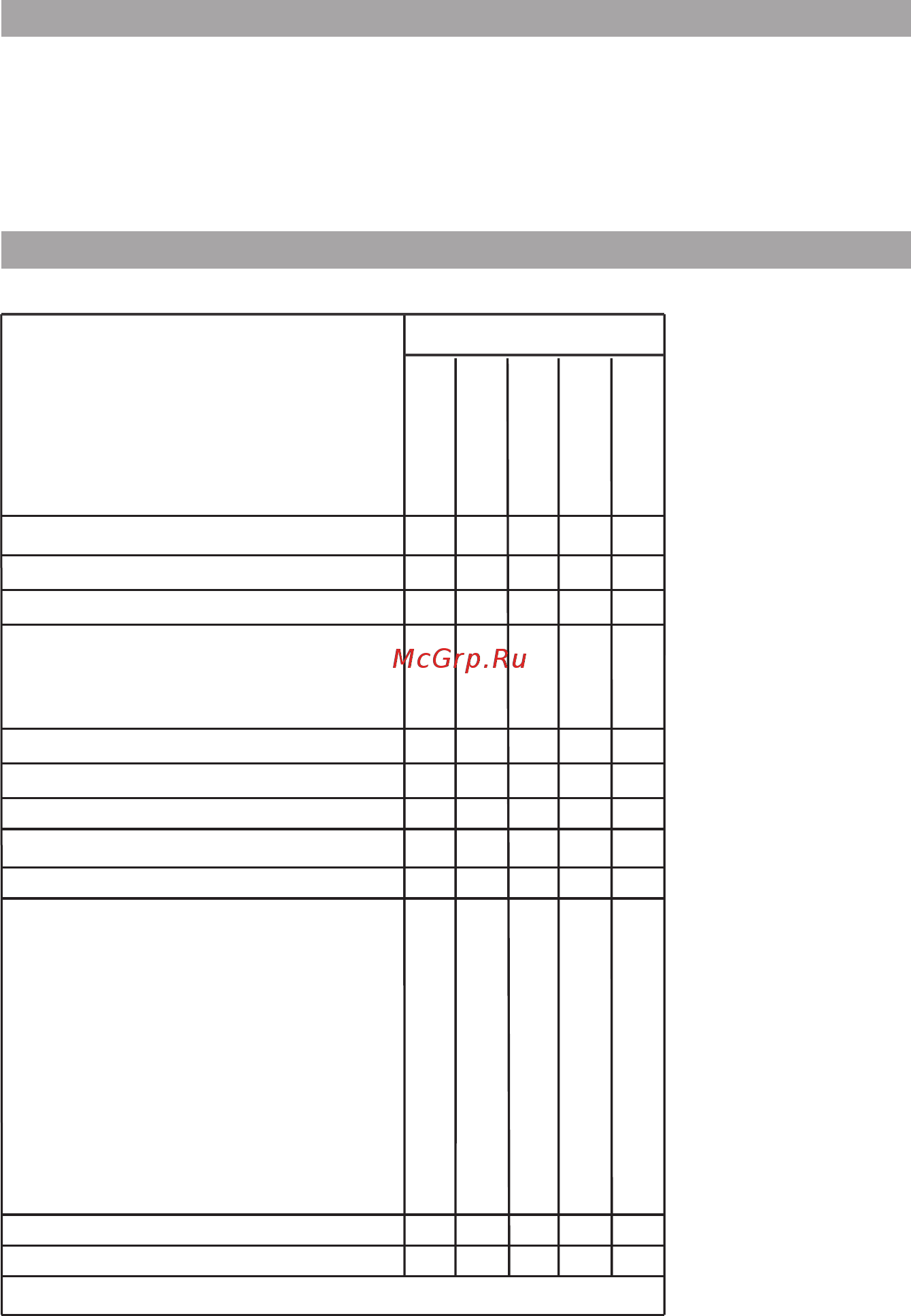Gorenje SVC144FBK [4/0] Комплектность