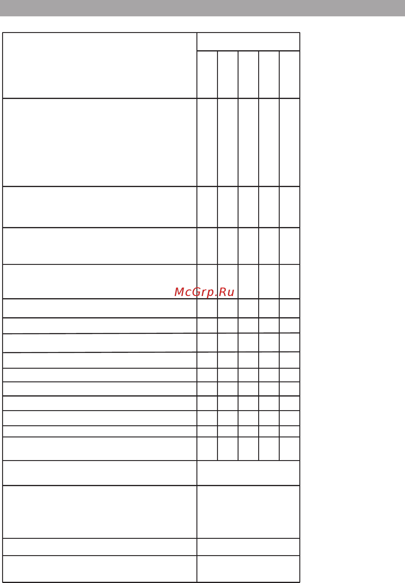 Gorenje SVC144FBK [5/0] Технические данные