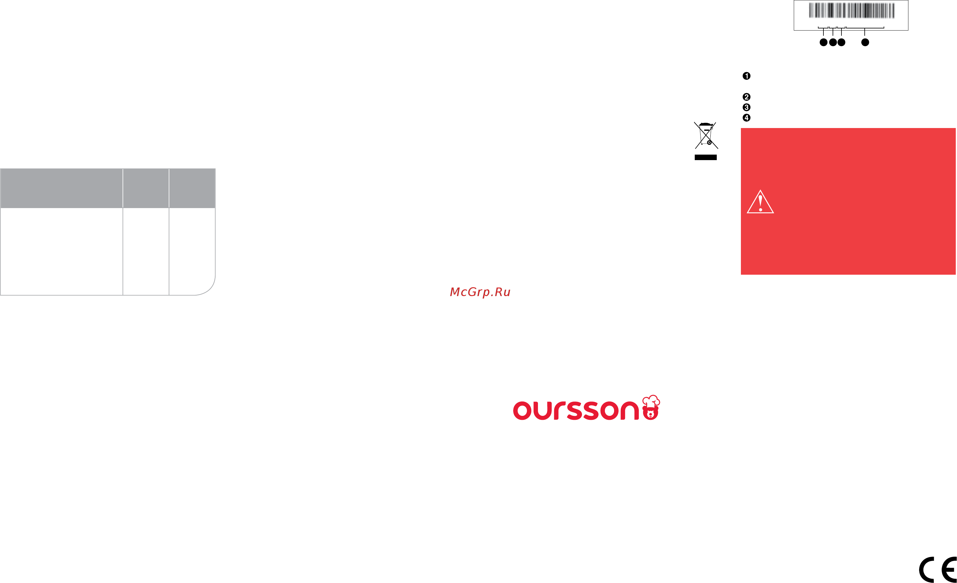 Oursson EK1752M/IV бежевый/ черный Инструкция по эксплуатации онлайн [18/0] 892304