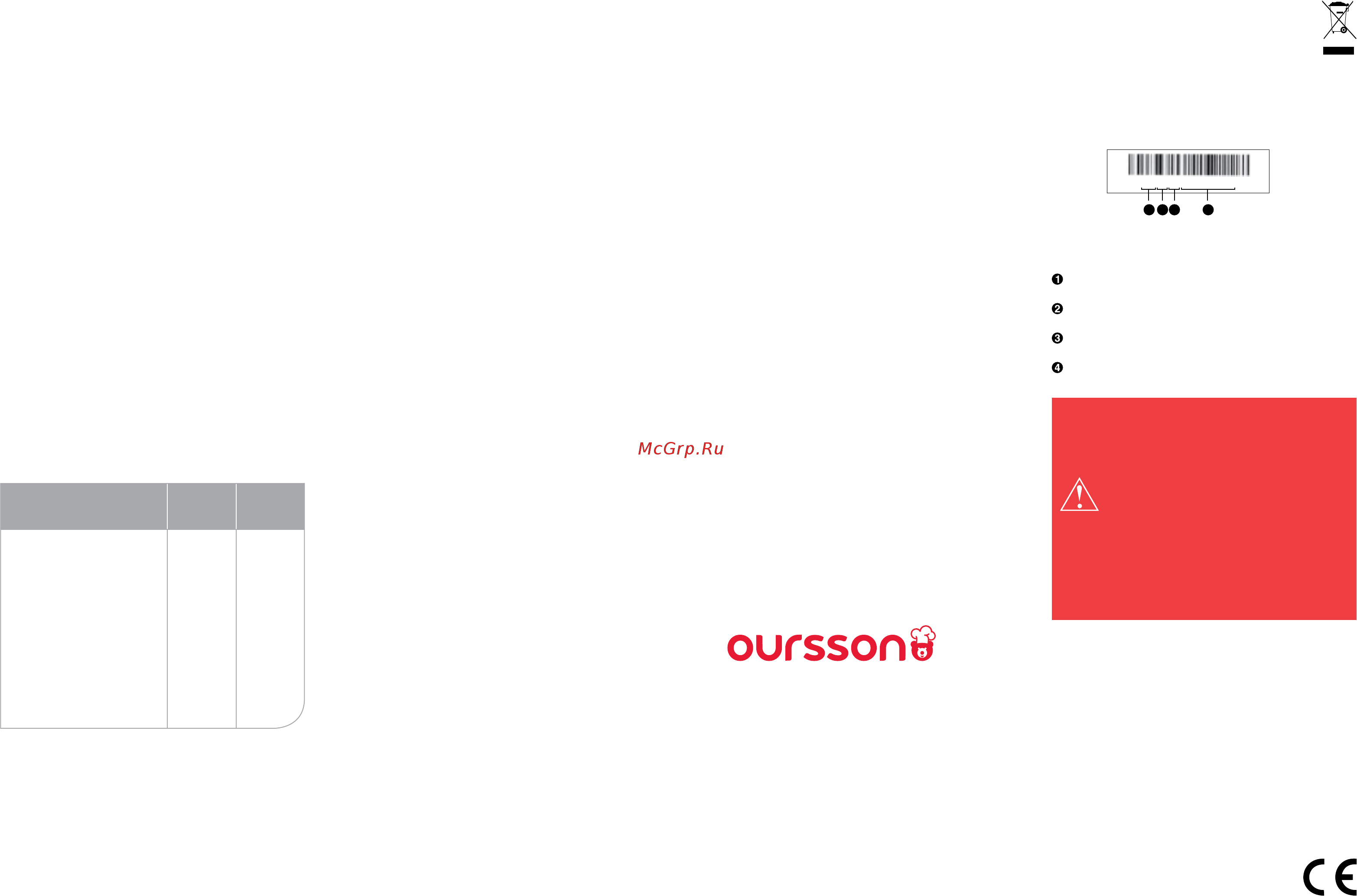 Oursson EK1752M/IV [4/23] Reparaturen