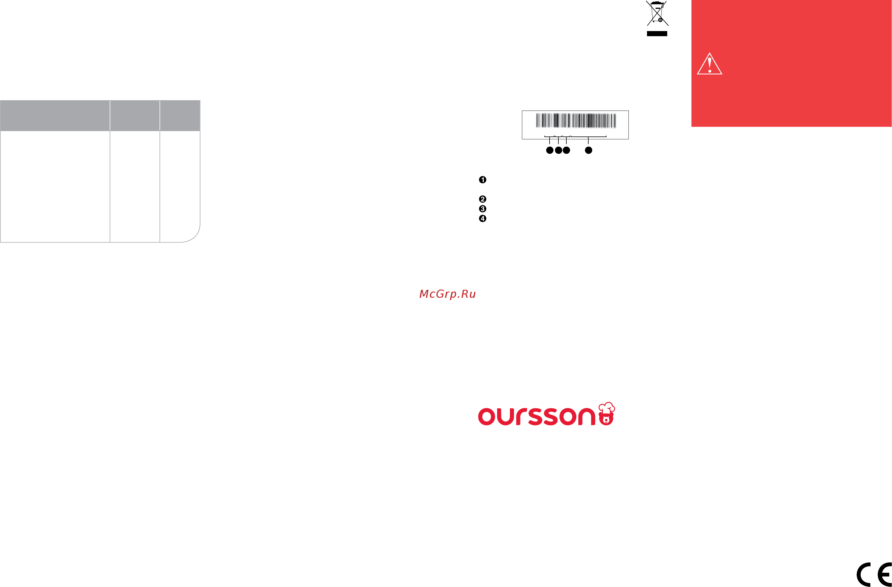 Oursson EK1752M/IV [6/23] Contact information 1 manufacturer of goods oursson ag orson ag rue du grand chêne 5 1003 lausanne switzerland 2 certification information product available on the website www oursson com