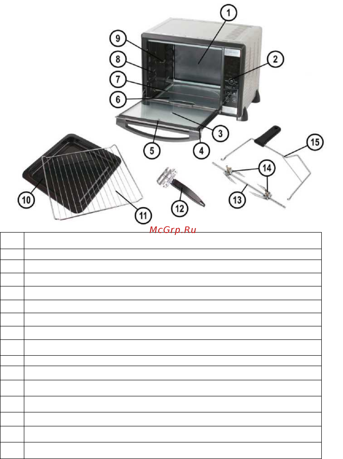 Rommelsbacher BGE 1580/E [2/24] Описание продукта