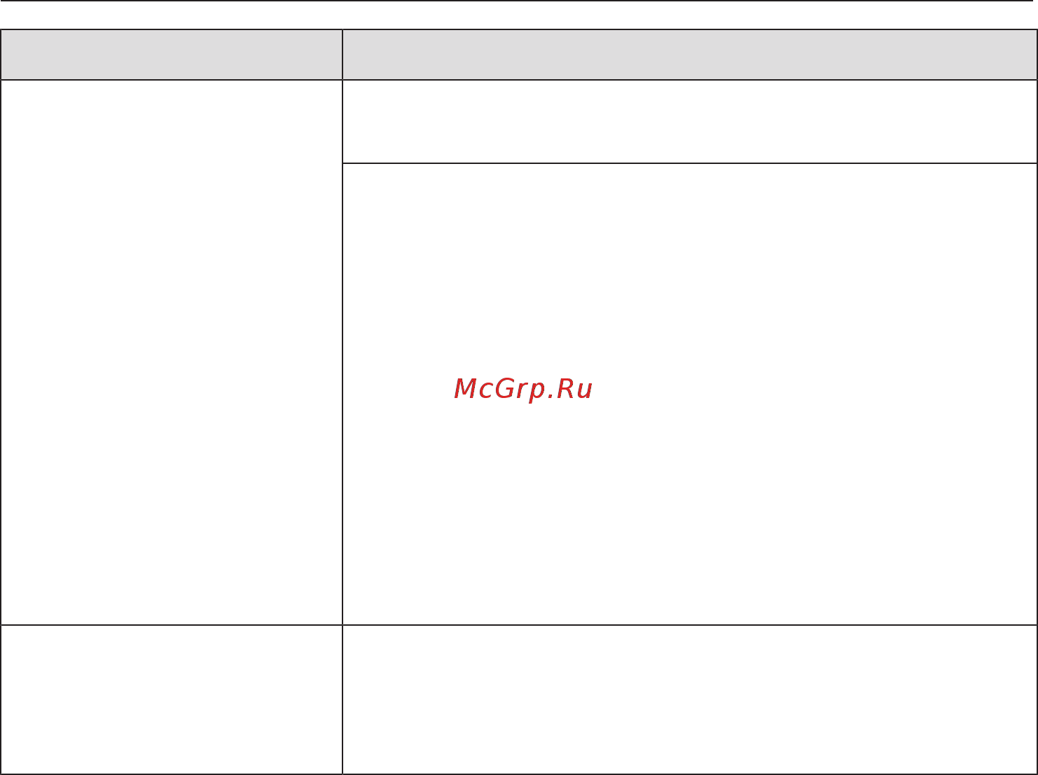 Miele CM6160 White Lotus LOWS [78/100] Что делать если