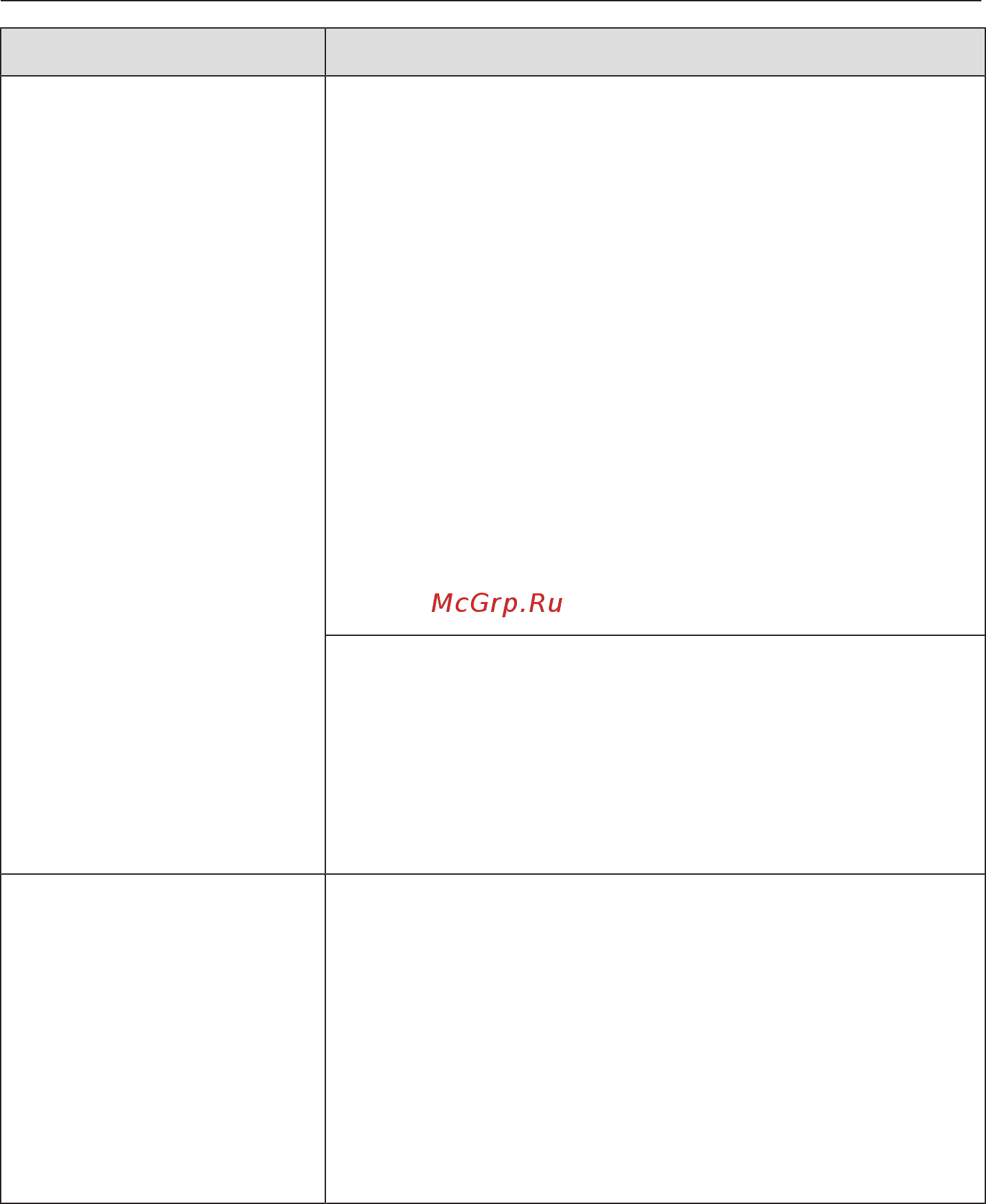 Miele CM6160 White Lotus LOWS [79/100] Что делать если