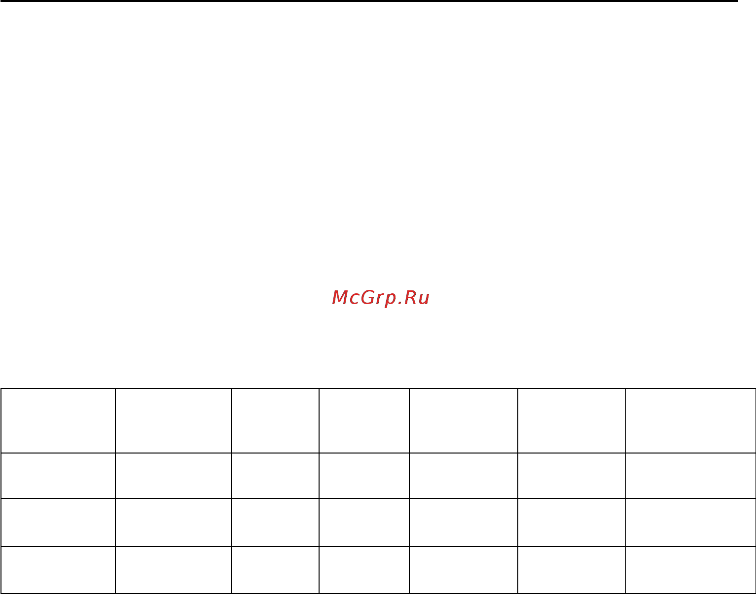 iBoto Smart N520GT Aqua Blue [14/14] Сроки гарантии