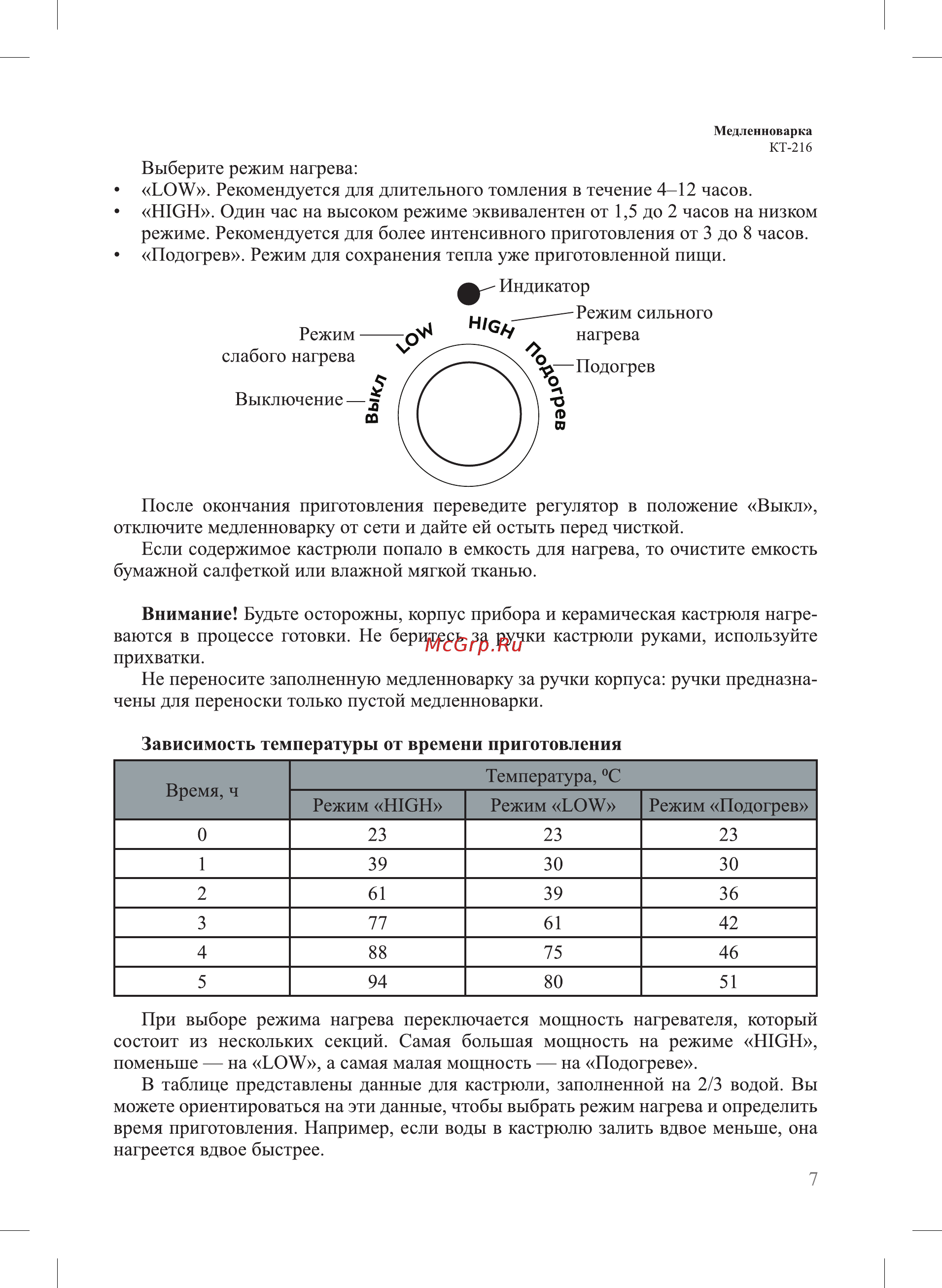Kitfort КТ-217 Инструкция по эксплуатации онлайн [7/24] 563108
