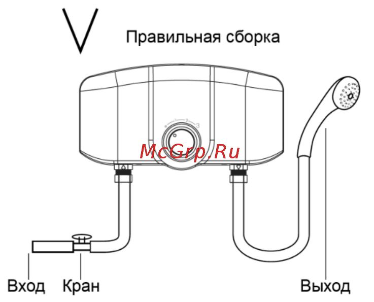 Hyundai H-IWR2-3P-UI074/C Инструкция по эксплуатации онлайн [10/16] 563144
