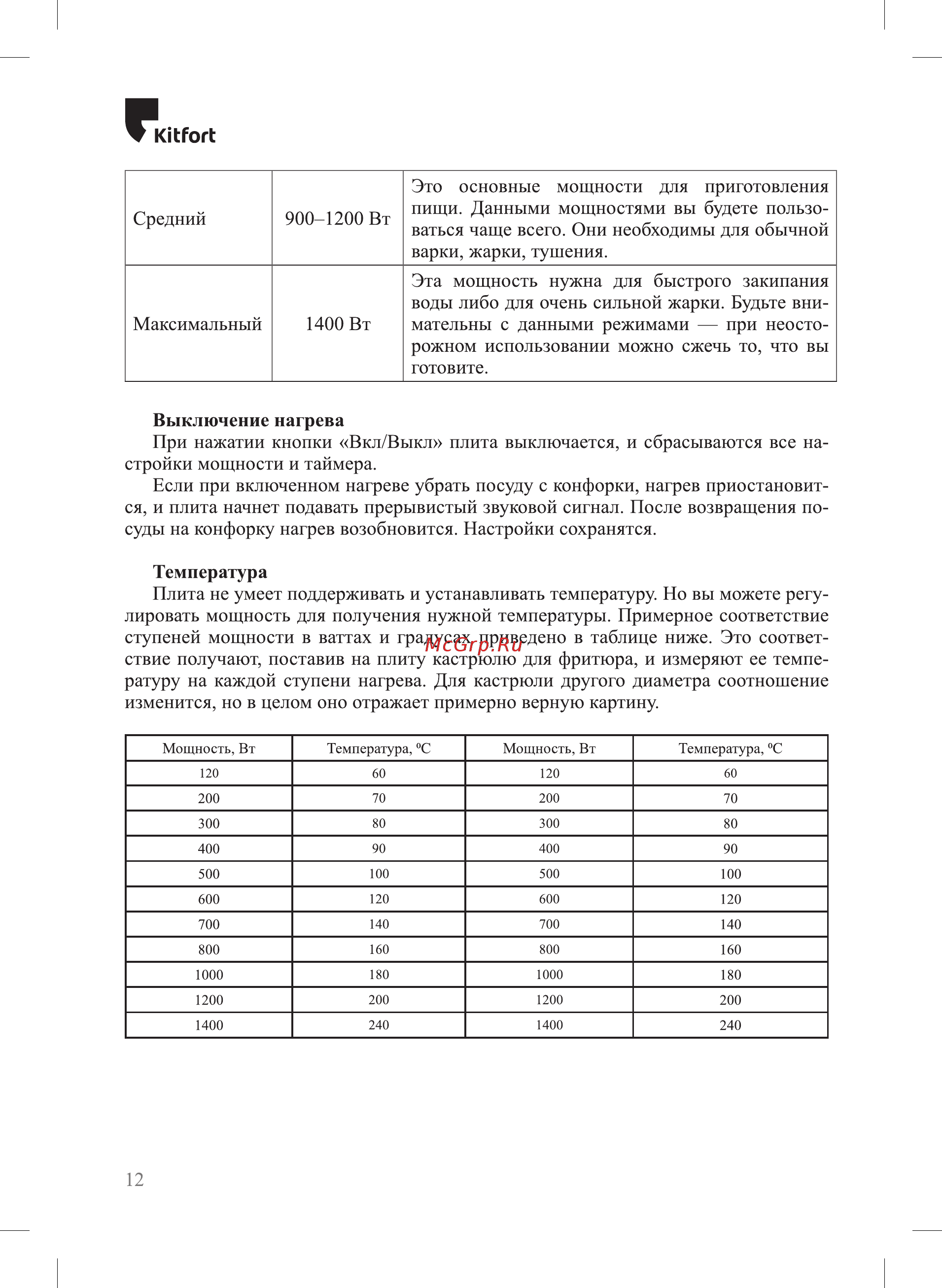 Kitfort КТ-122 [12/20] Kit fort