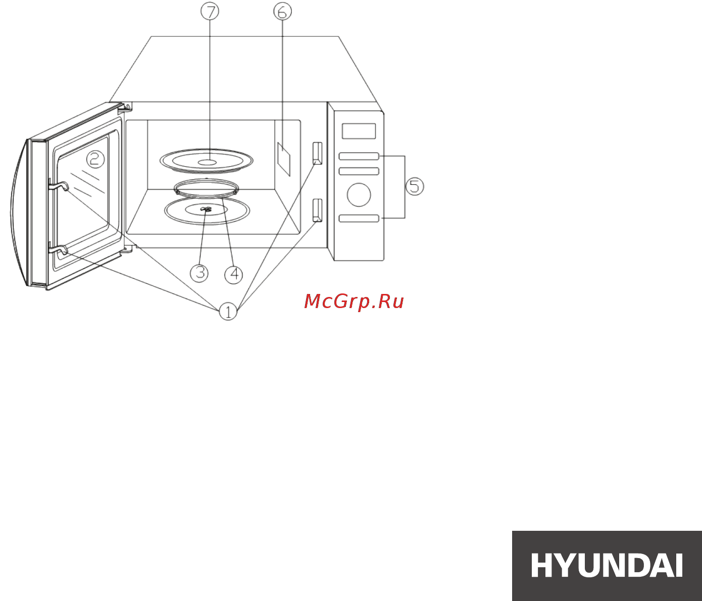 Hyundai HYM-D3027 [12/28] Функции микроволновой печи