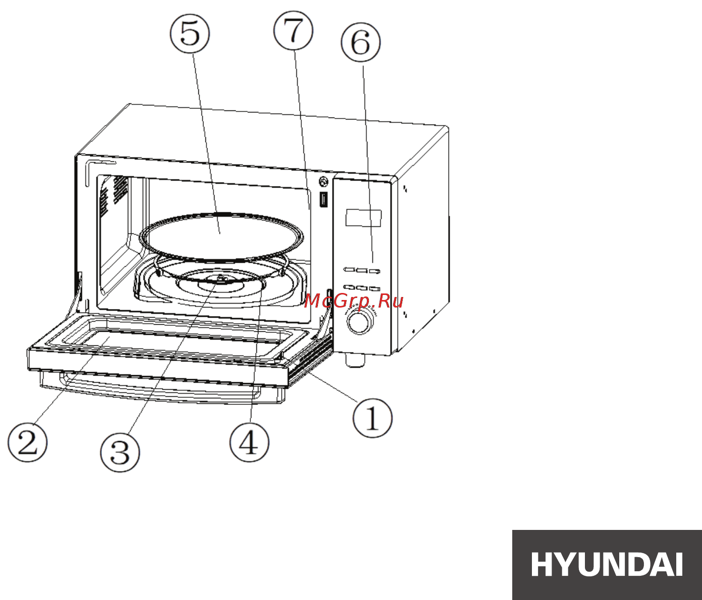 Hyundai HYM-D2073 [12/32] Функции микроволновой печи