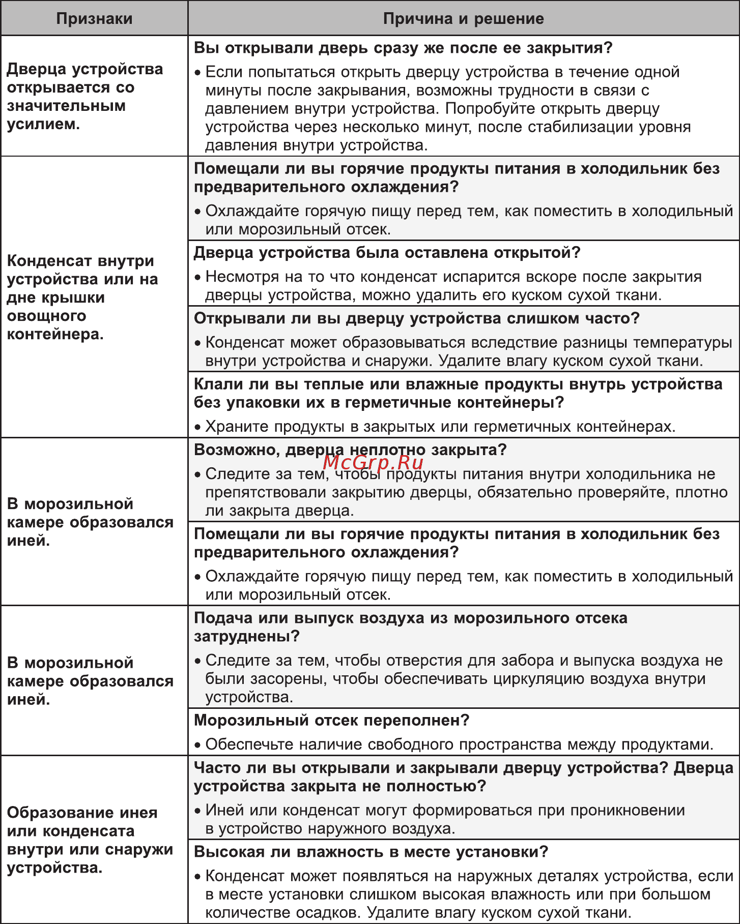 LG GA-B509MESL Инструкция по эксплуатации онлайн [34/40] 786053