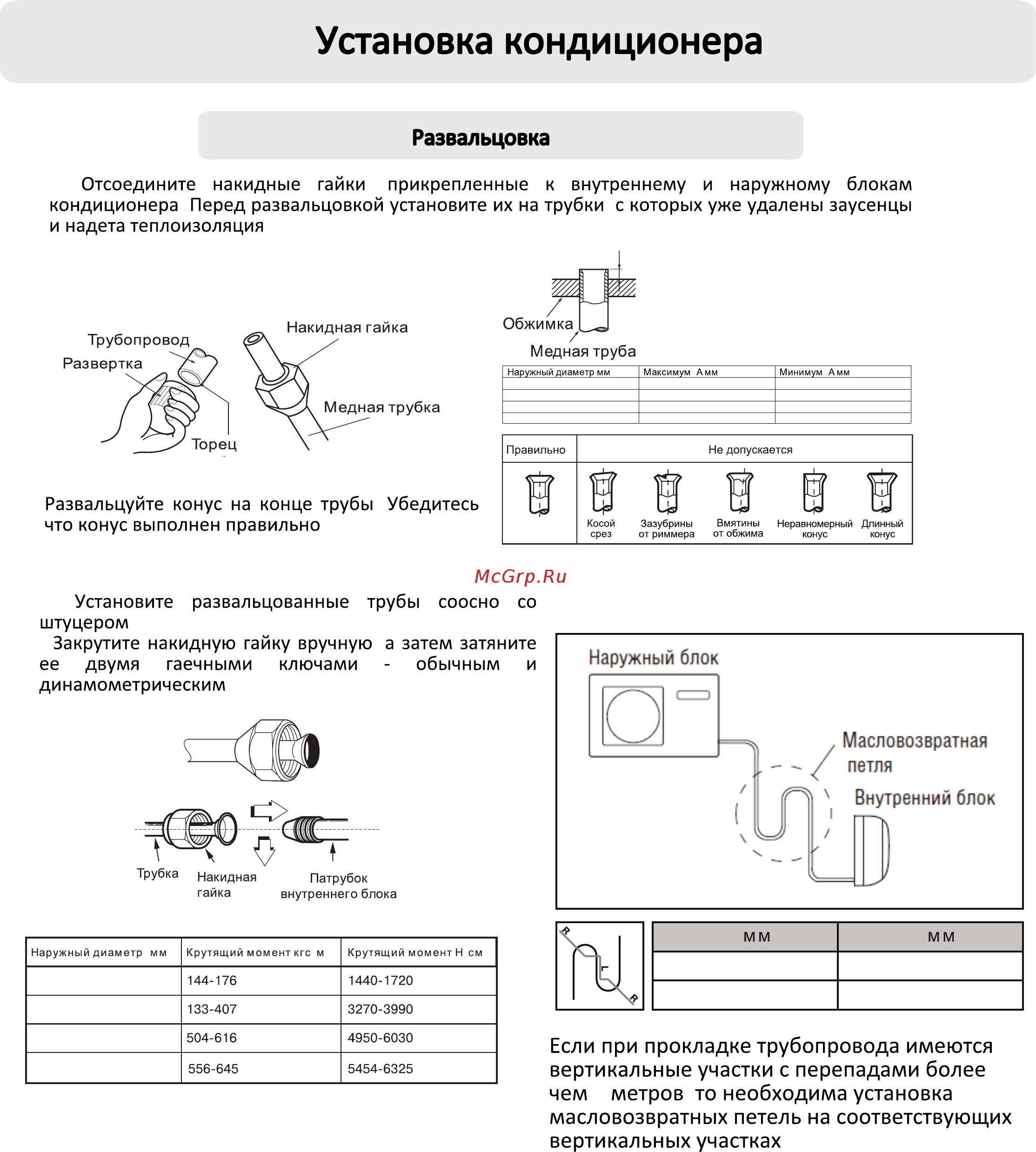 Candy AC-24HTA103/R2 Инструкция по эксплуатации онлайн [19/27] 563221